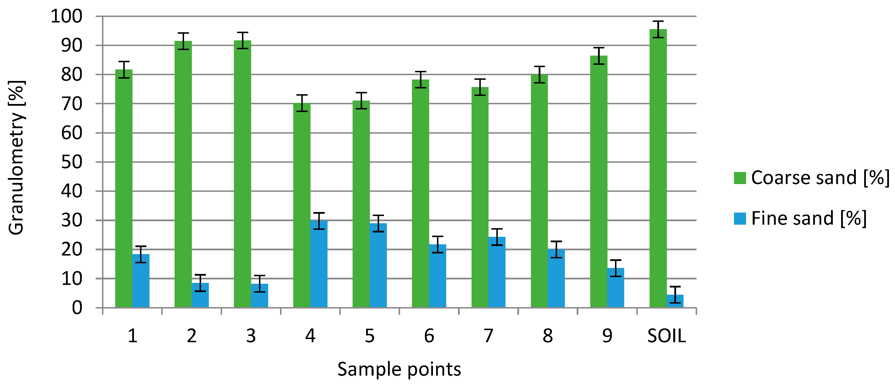 Sustainability 15 01158 g004 Sustainability 15 01158 g004