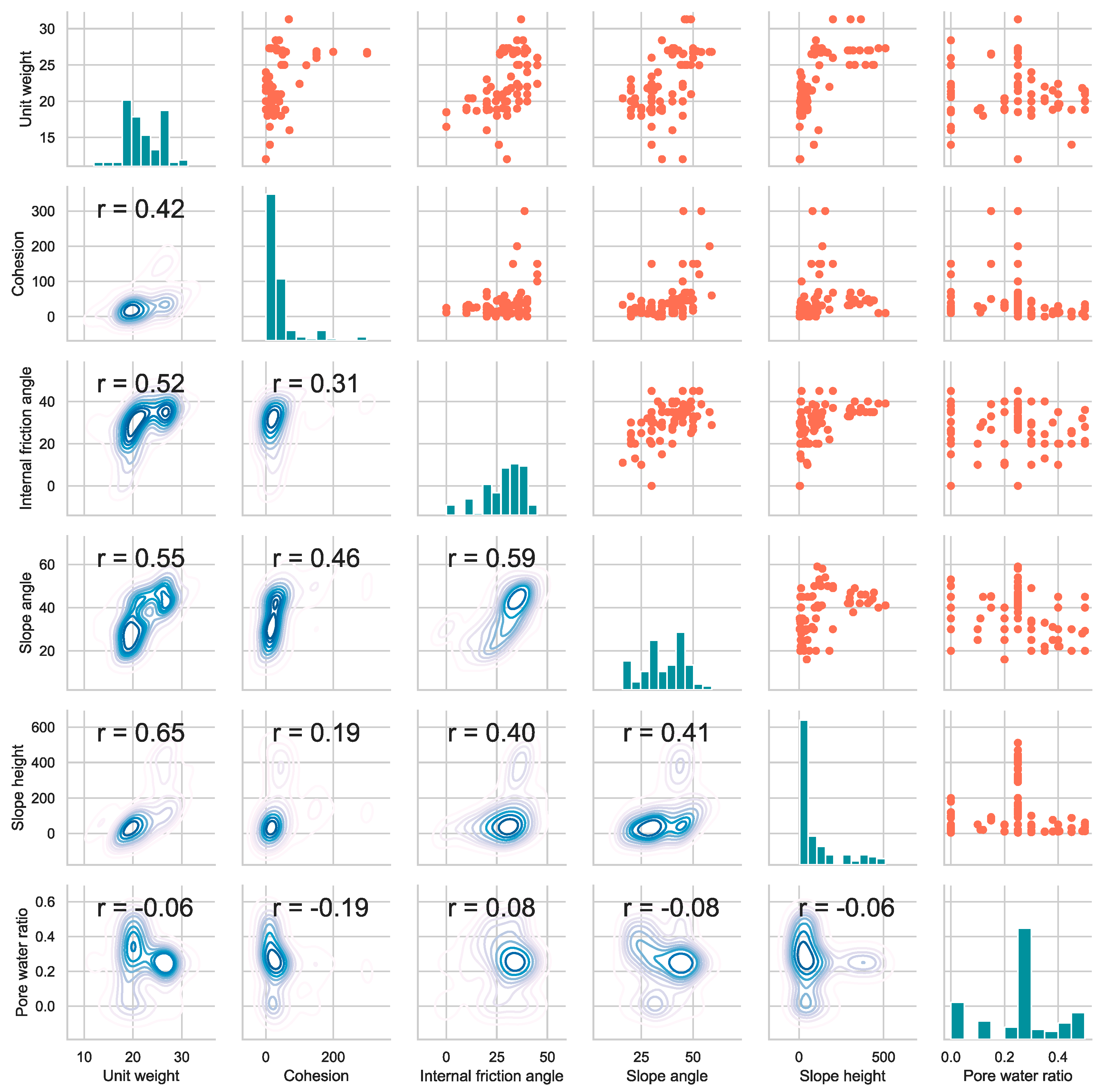 Sustainability 15 01169 g004 Sustainability 15 01169 g004