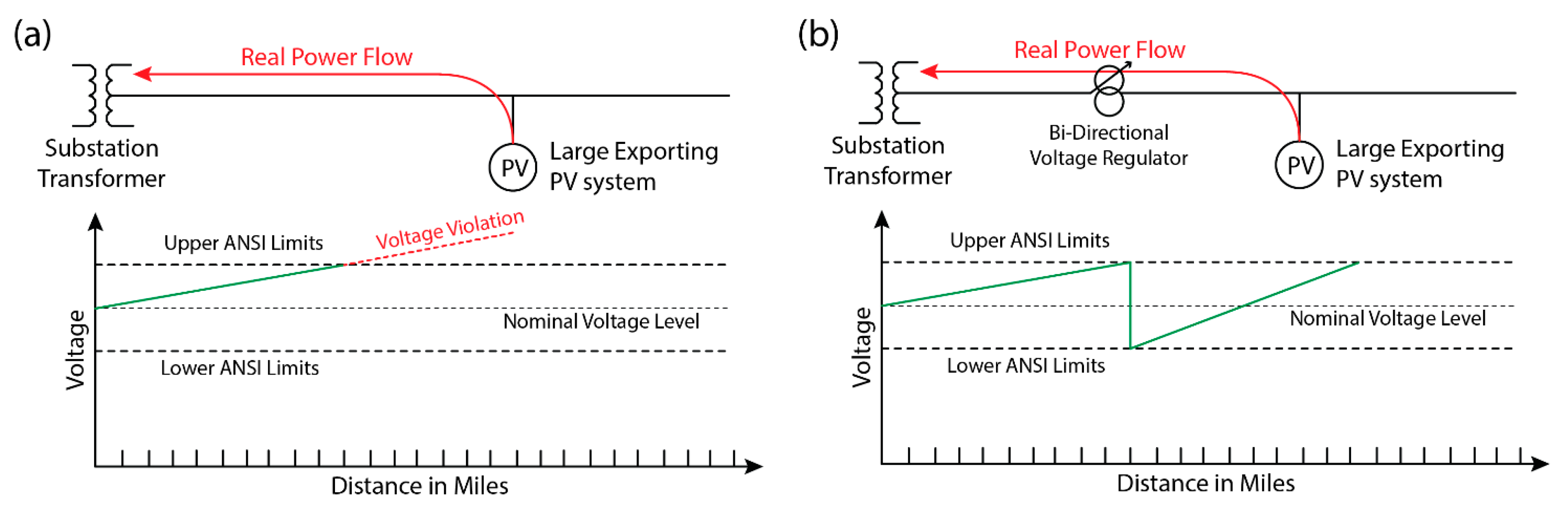 Sustainability 15 01174 g006 Sustainability 15 01174 g006