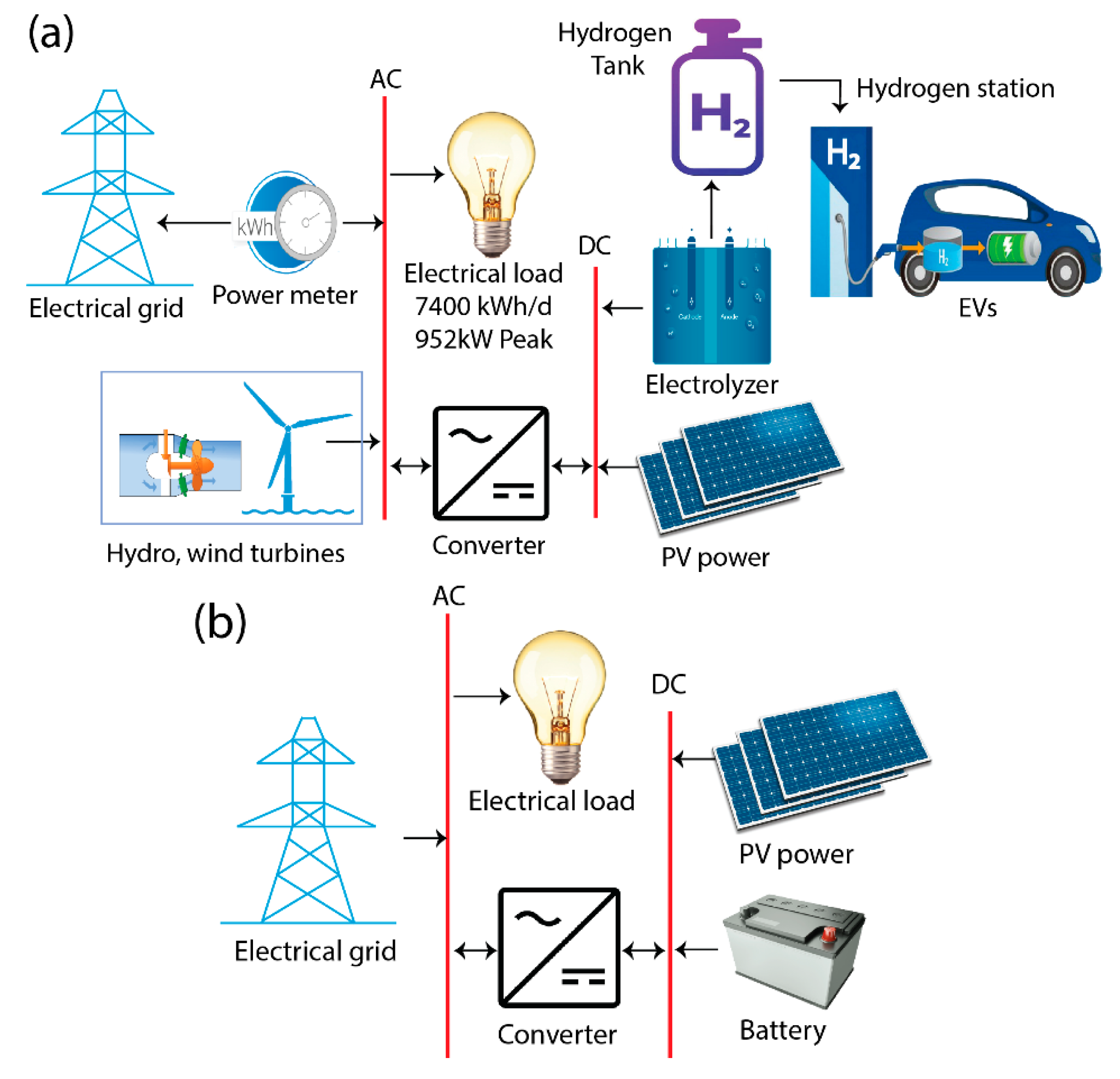 Sustainability 15 01174 g009 Sustainability 15 01174 g009