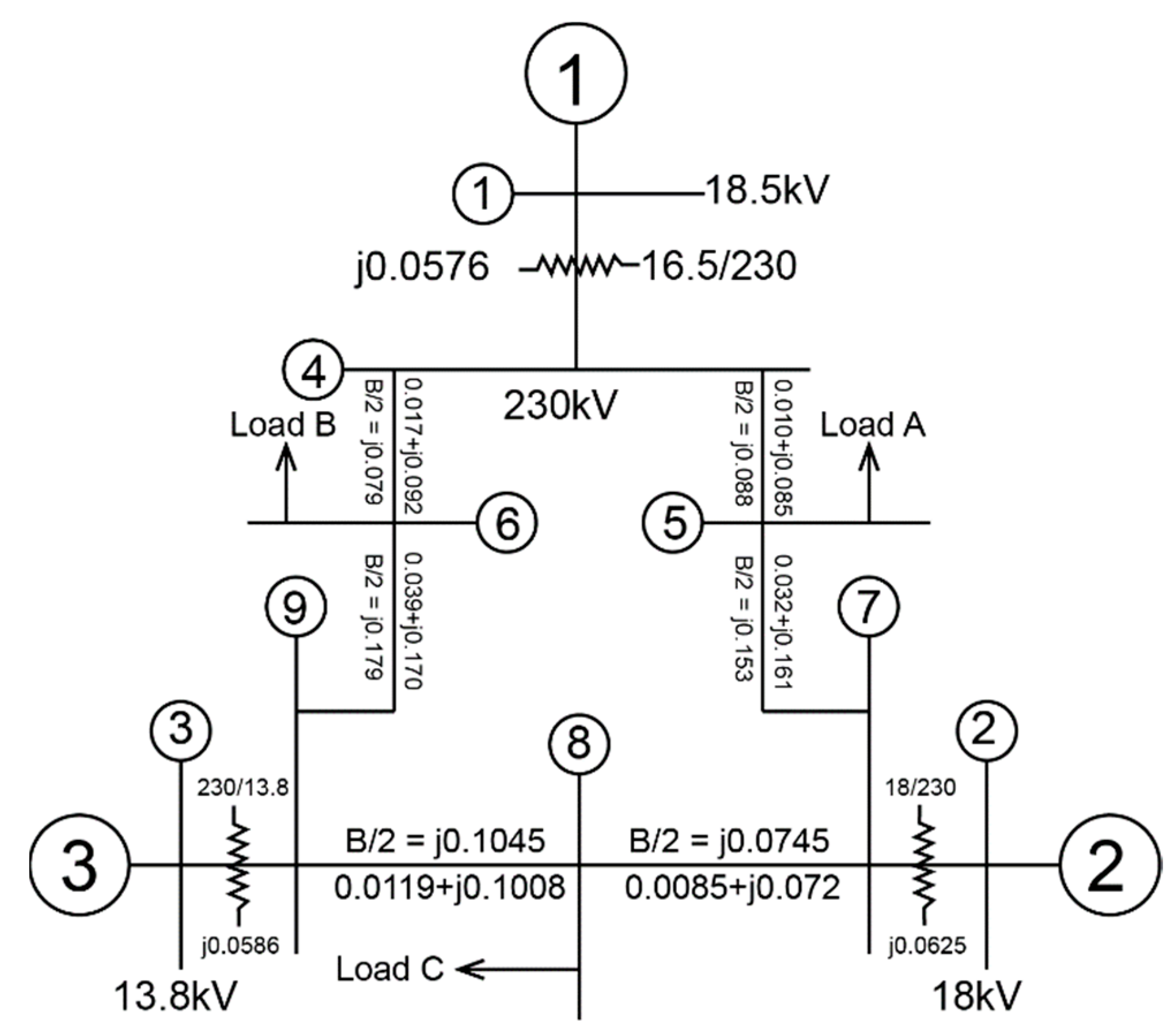 Sustainability 15 01174 g013 Sustainability 15 01174 g013