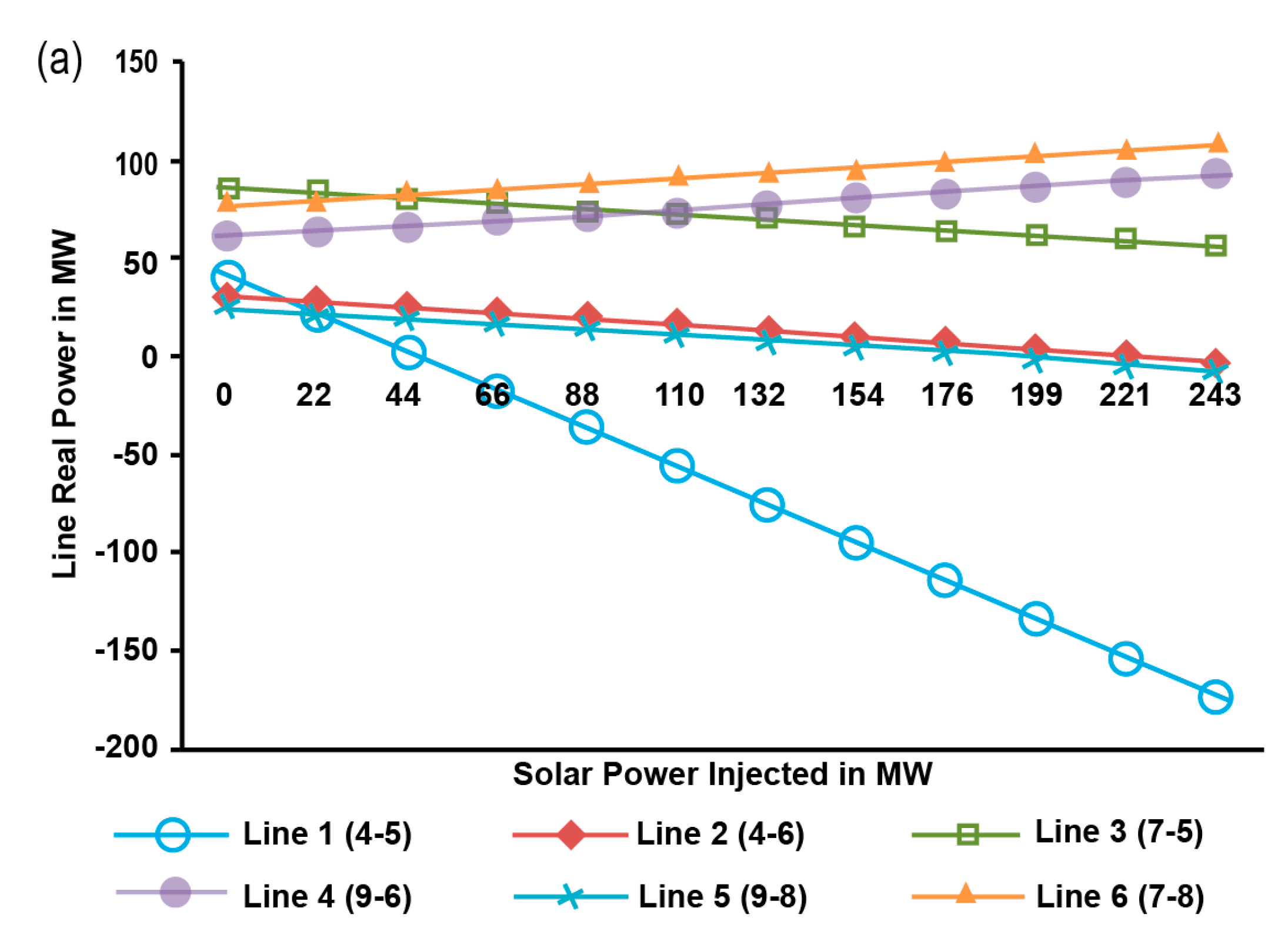 Sustainability 15 01174 g014a Sustainability 15 01174 g014a
