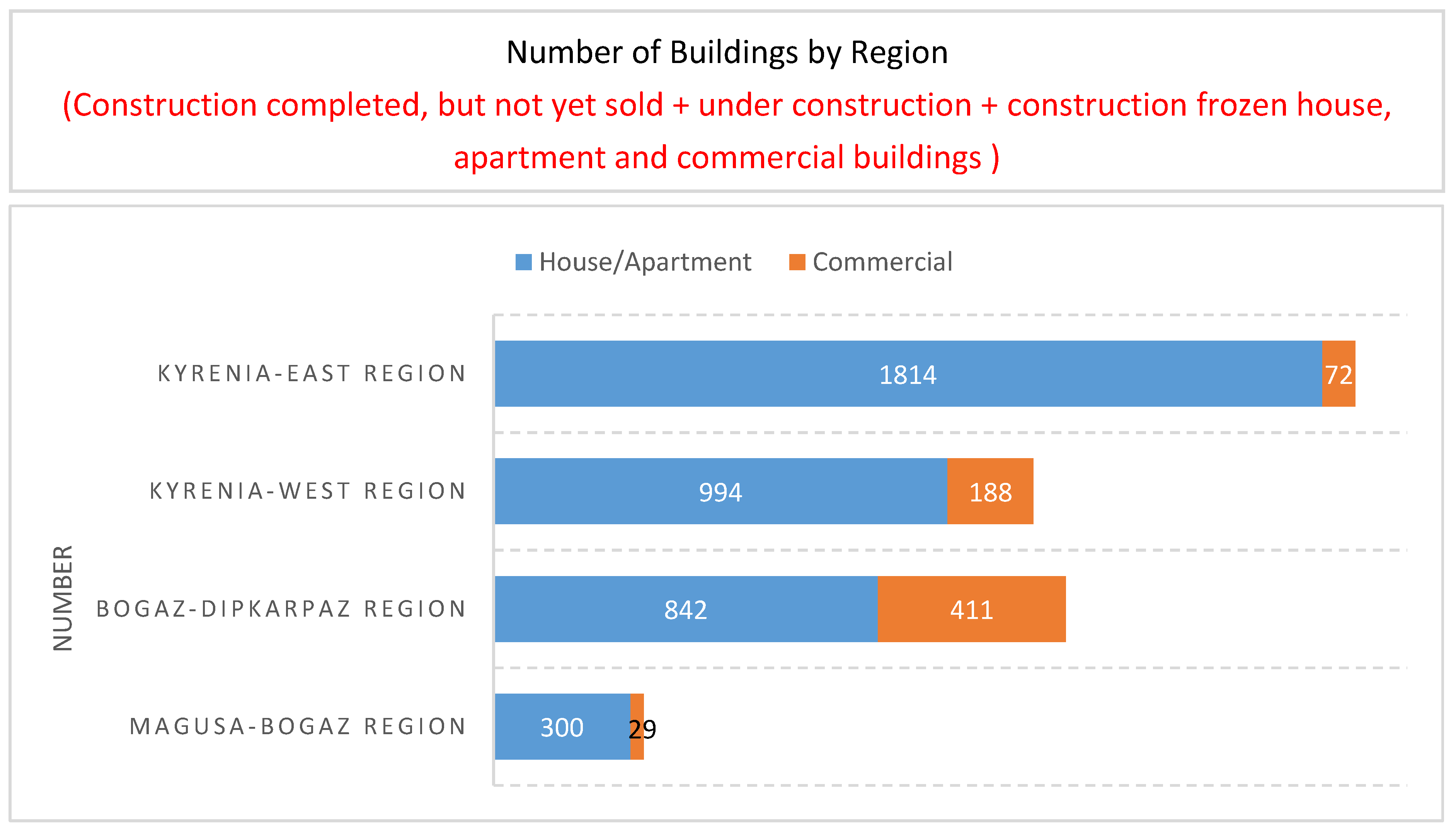 Sustainability 15 01181 g002 Sustainability 15 01181 g002
