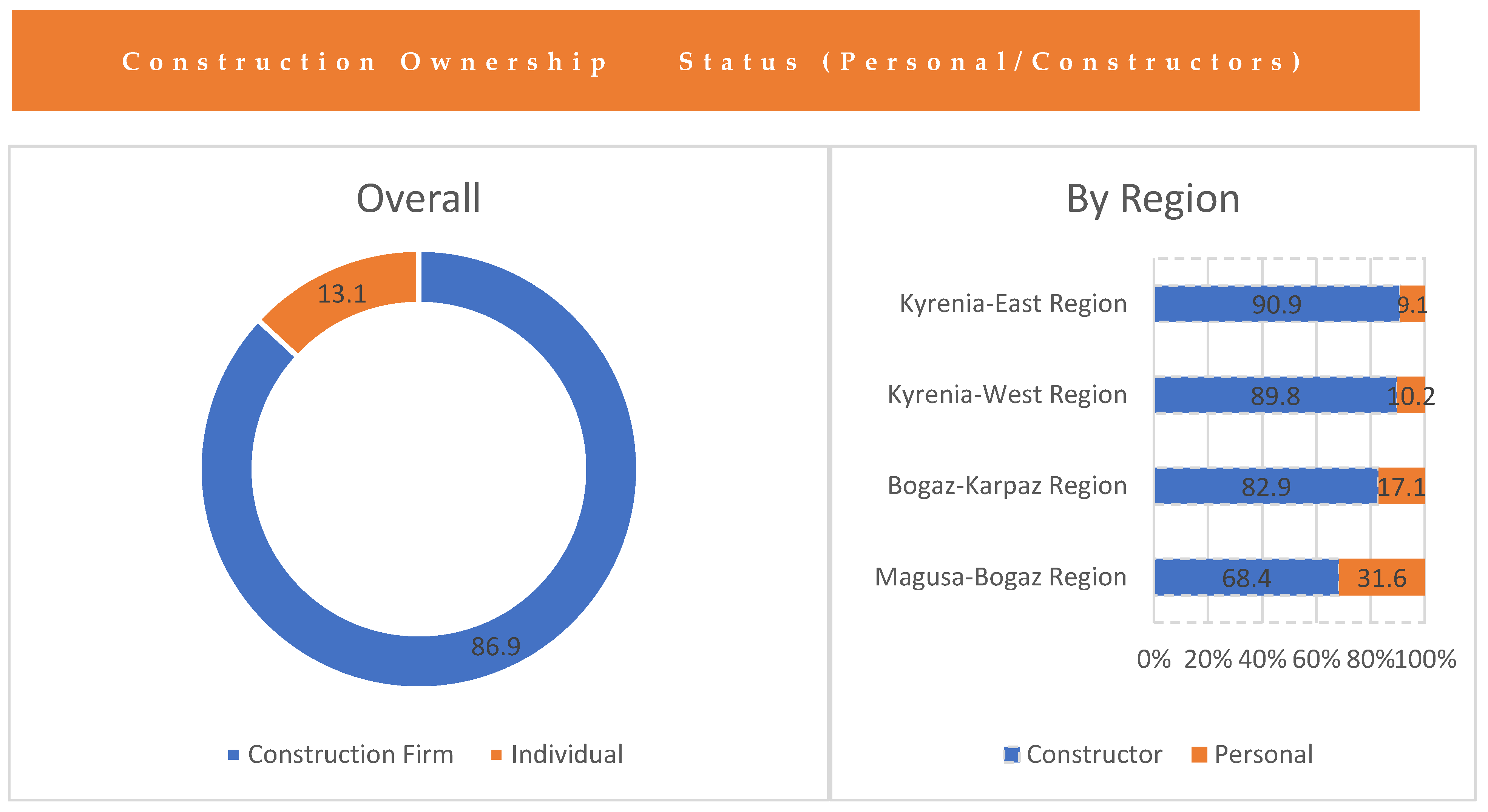 Sustainability 15 01181 g003 Sustainability 15 01181 g003