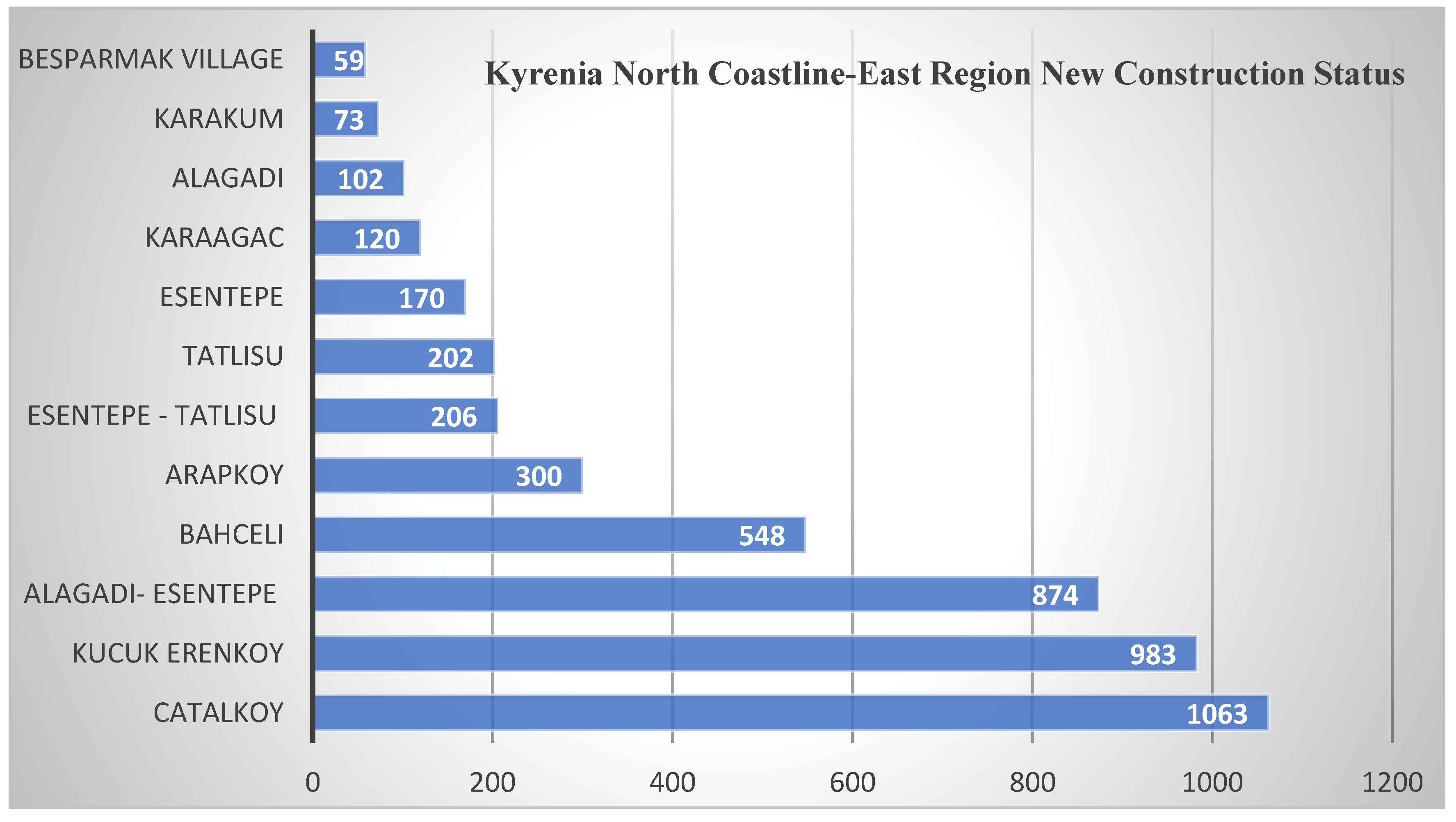 Sustainability 15 01181 g004 Sustainability 15 01181 g004