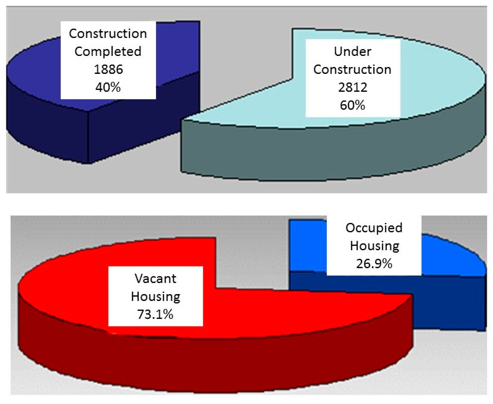 Sustainability 15 01181 g005 Sustainability 15 01181 g005