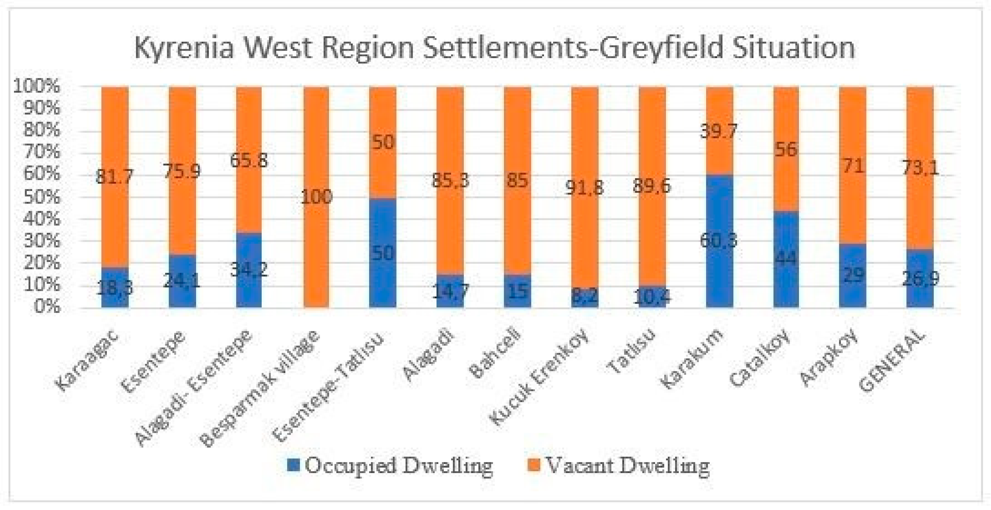 Sustainability 15 01181 g006 Sustainability 15 01181 g006