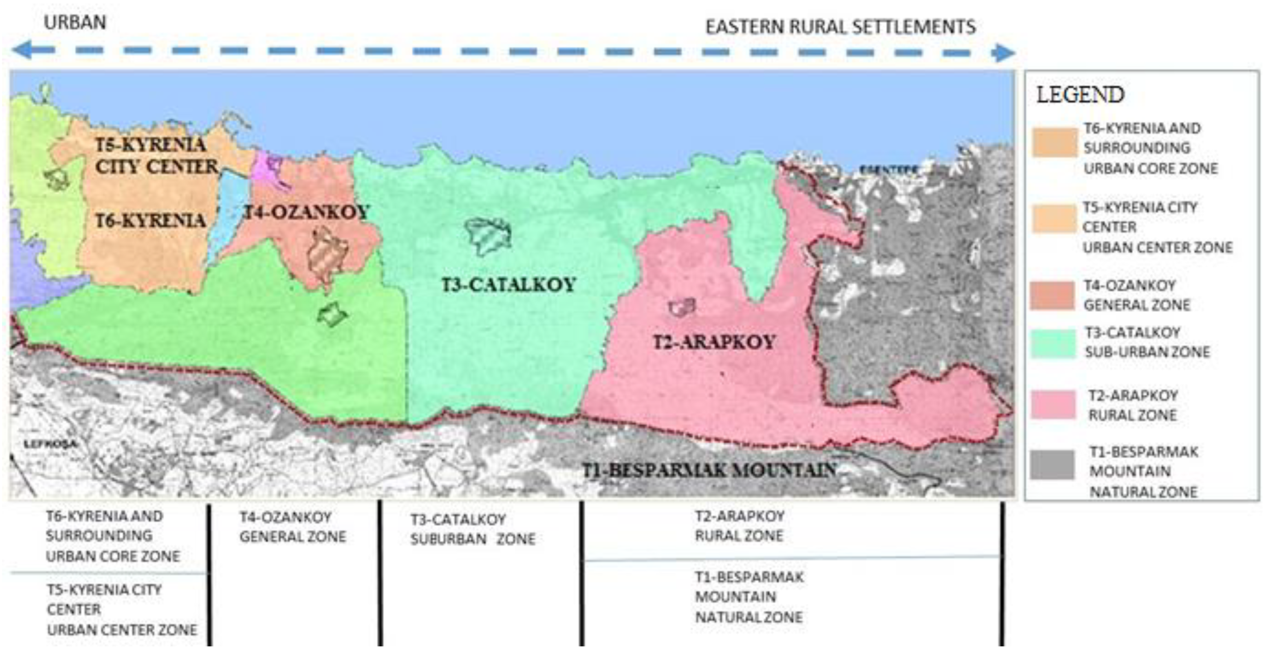 Sustainability 15 01181 g008 Sustainability 15 01181 g008