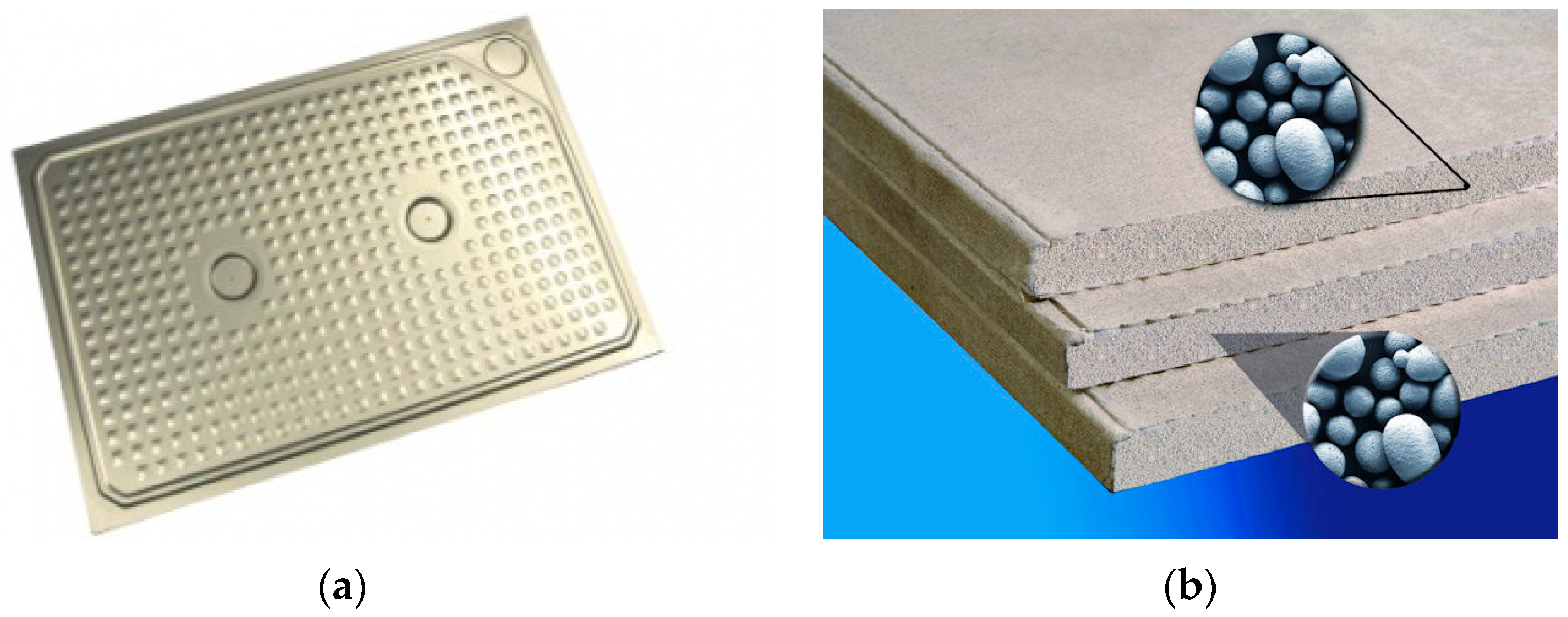 Sustainability 15 01196 g003 Sustainability 15 01196 g003