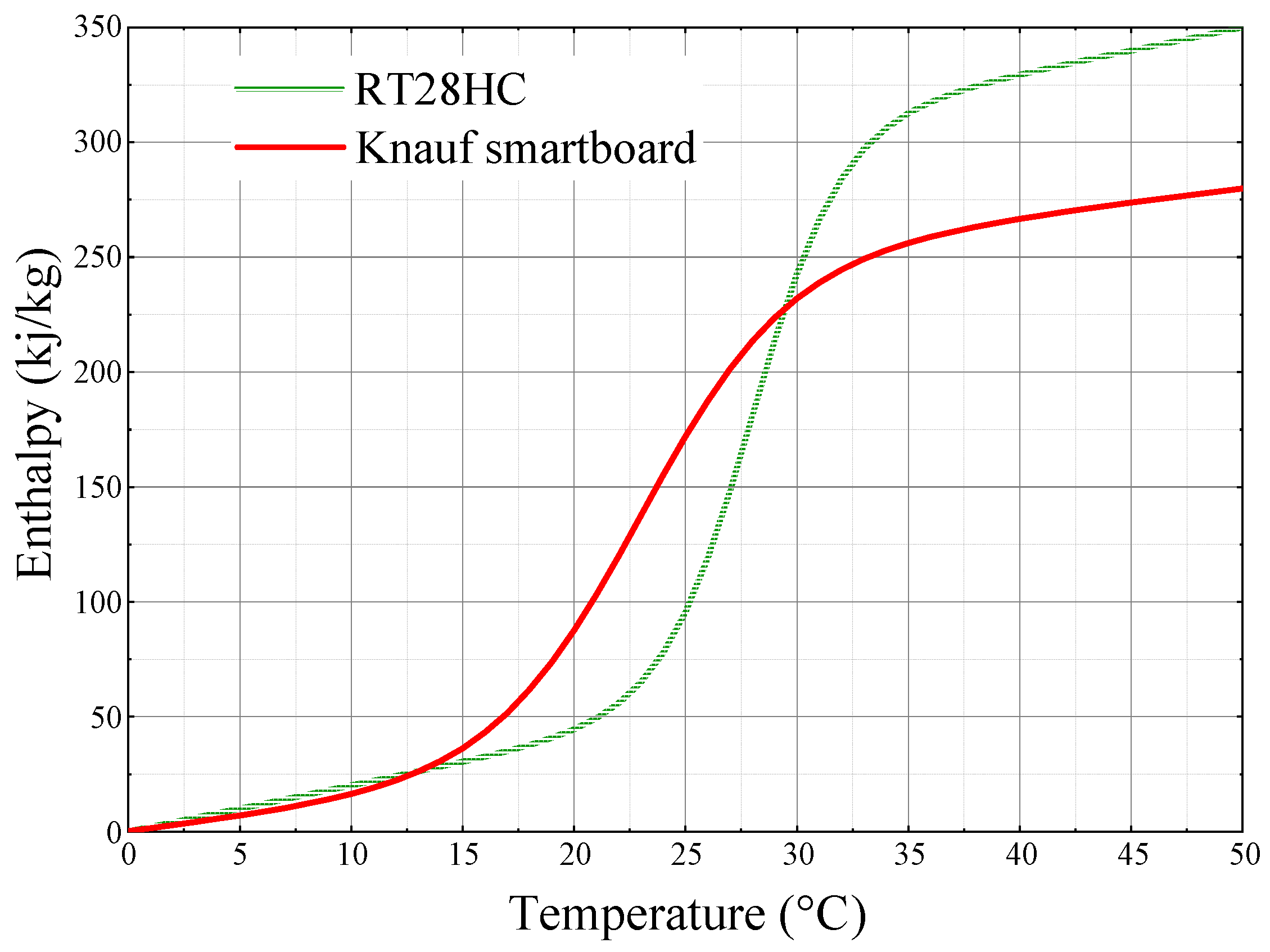 Sustainability 15 01196 g005 Sustainability 15 01196 g005