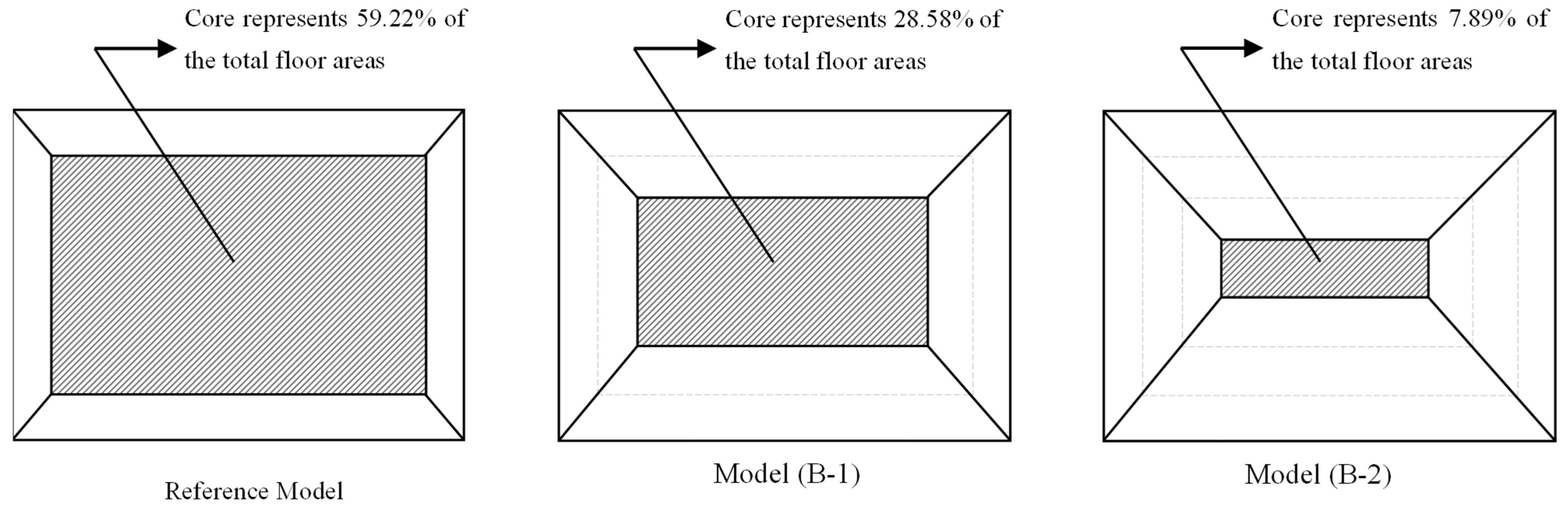 Sustainability 15 01196 g012 Sustainability 15 01196 g012
