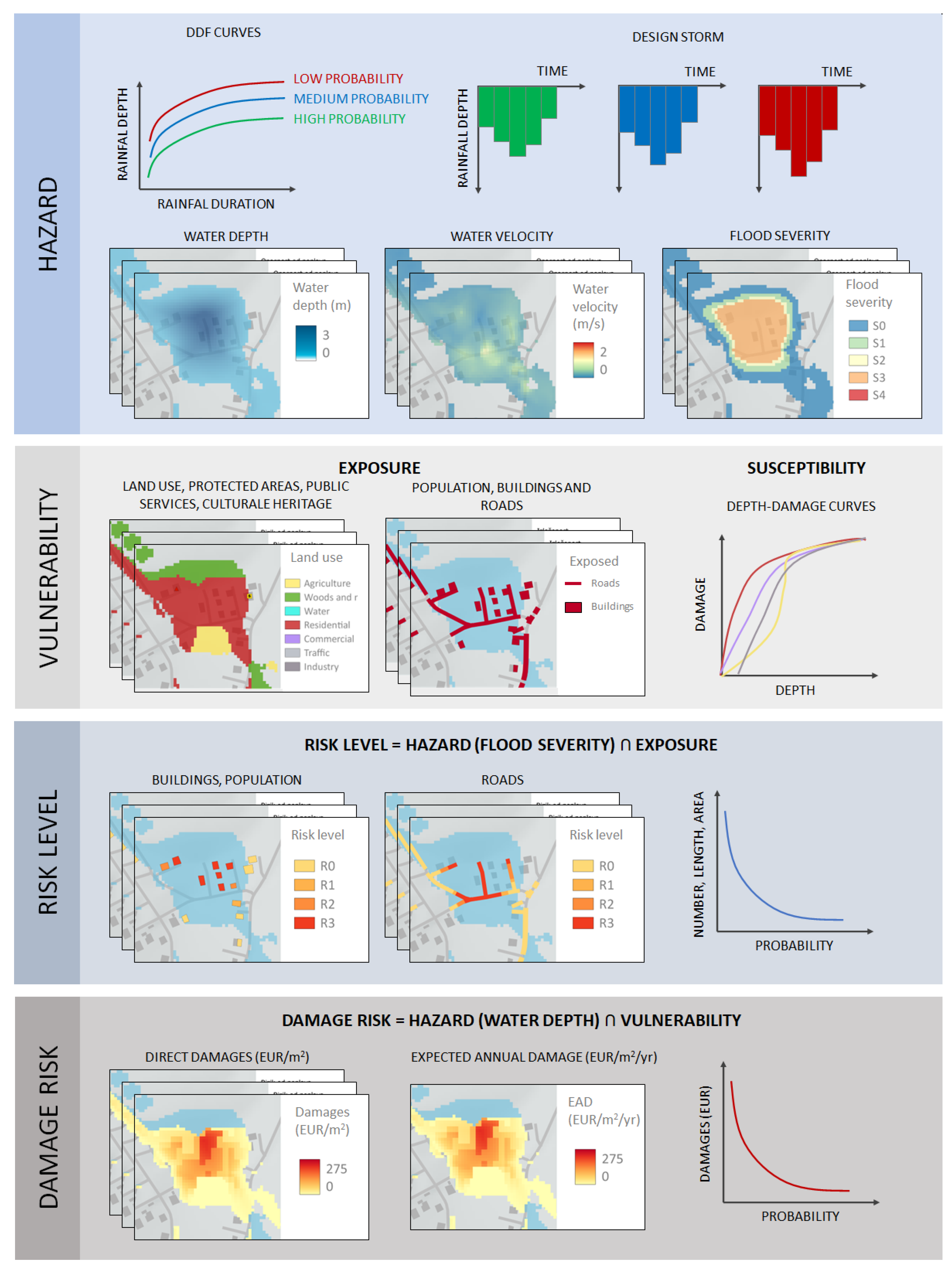 Sustainability 15 01197 g002