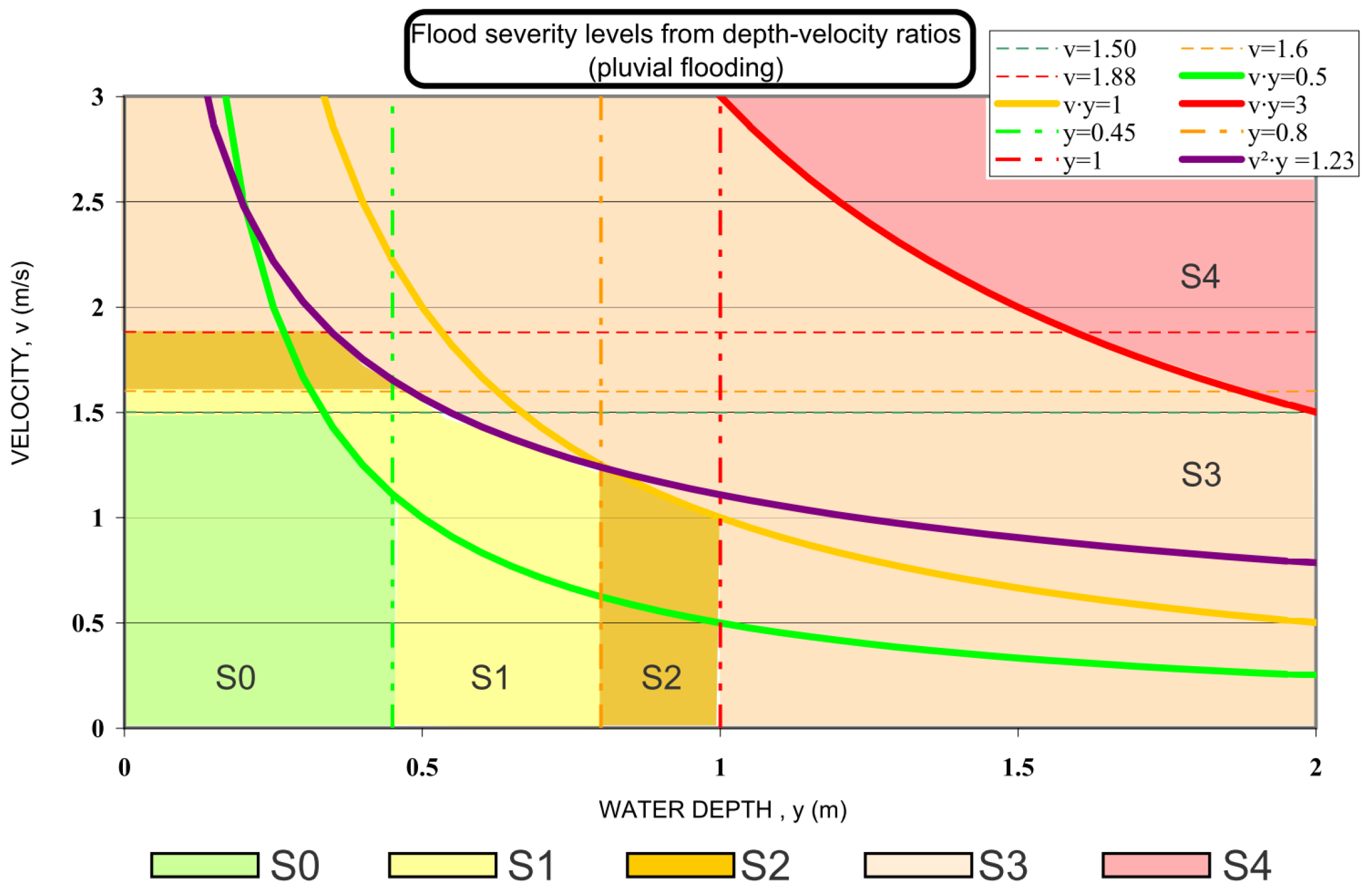Sustainability 15 01197 g005