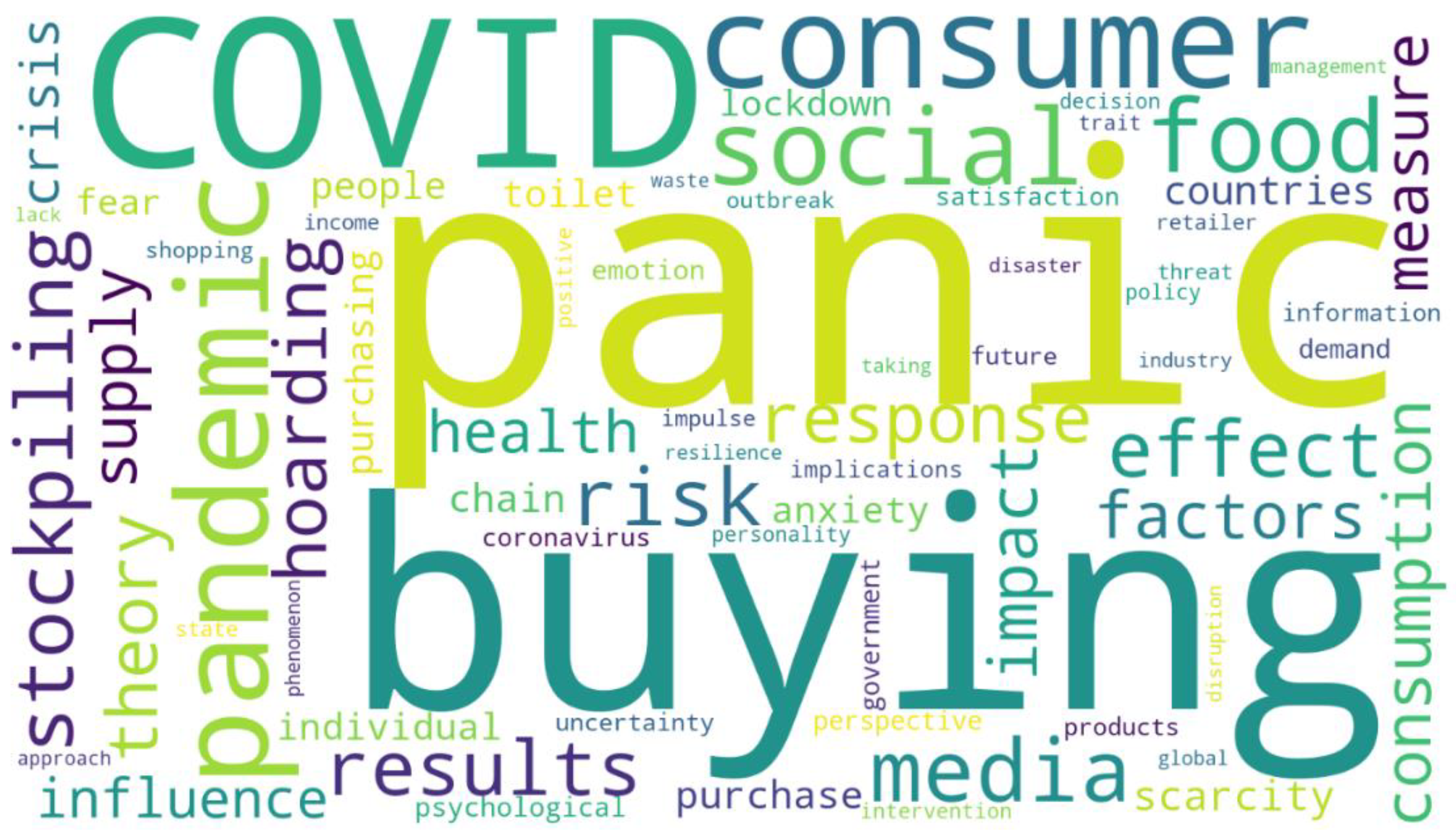 Sustainability 15 01228 g001 Sustainability 15 01228 g001