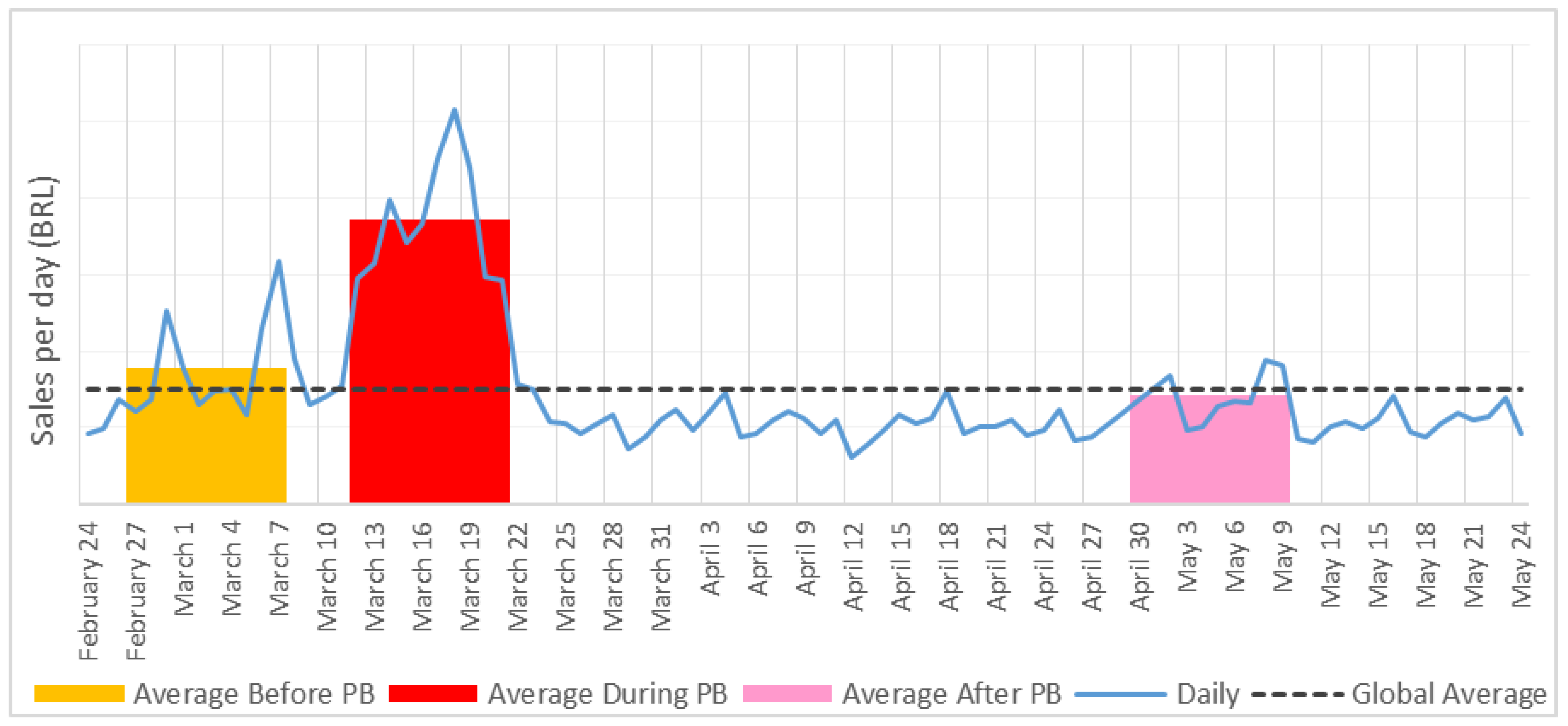 Sustainability 15 01228 g004 Sustainability 15 01228 g004