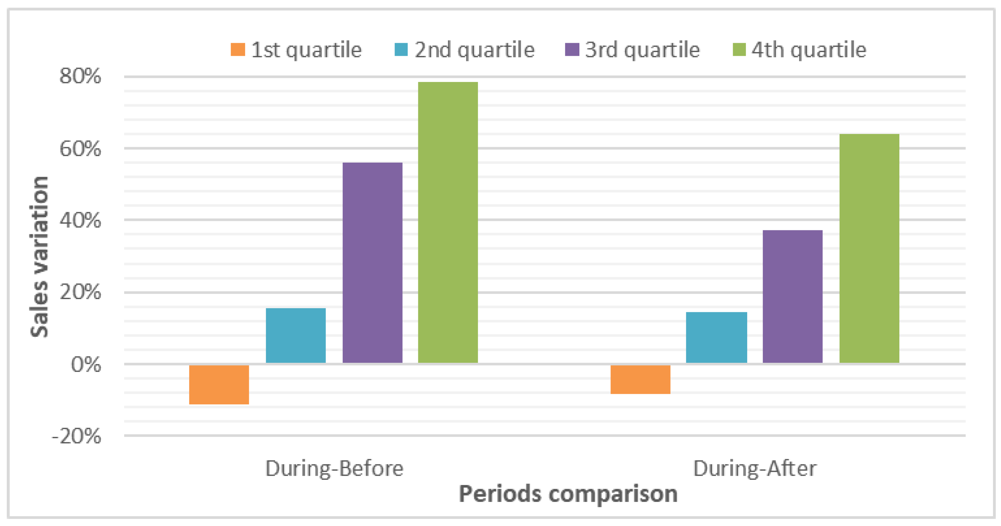 Sustainability 15 01228 g007 Sustainability 15 01228 g007