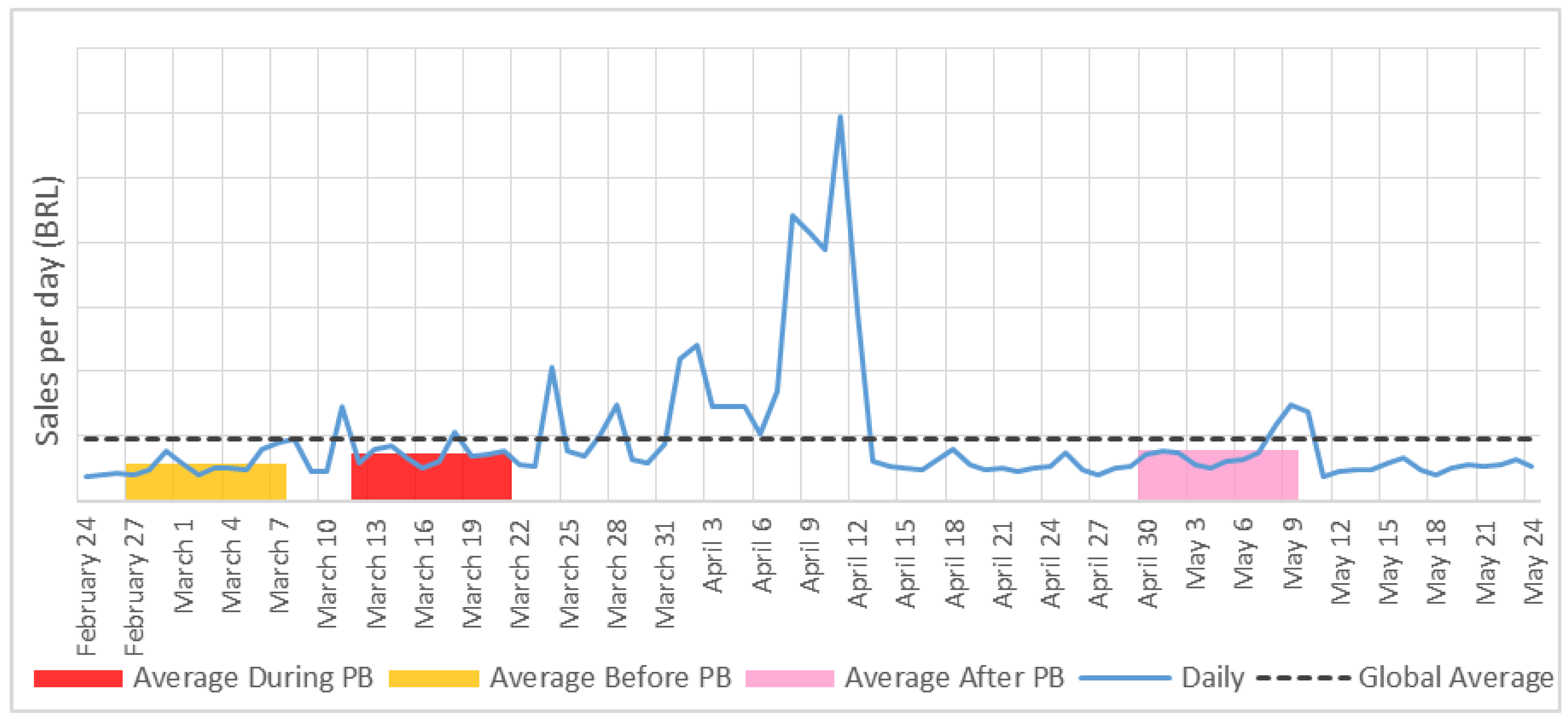 Sustainability 15 01228 g009 Sustainability 15 01228 g009
