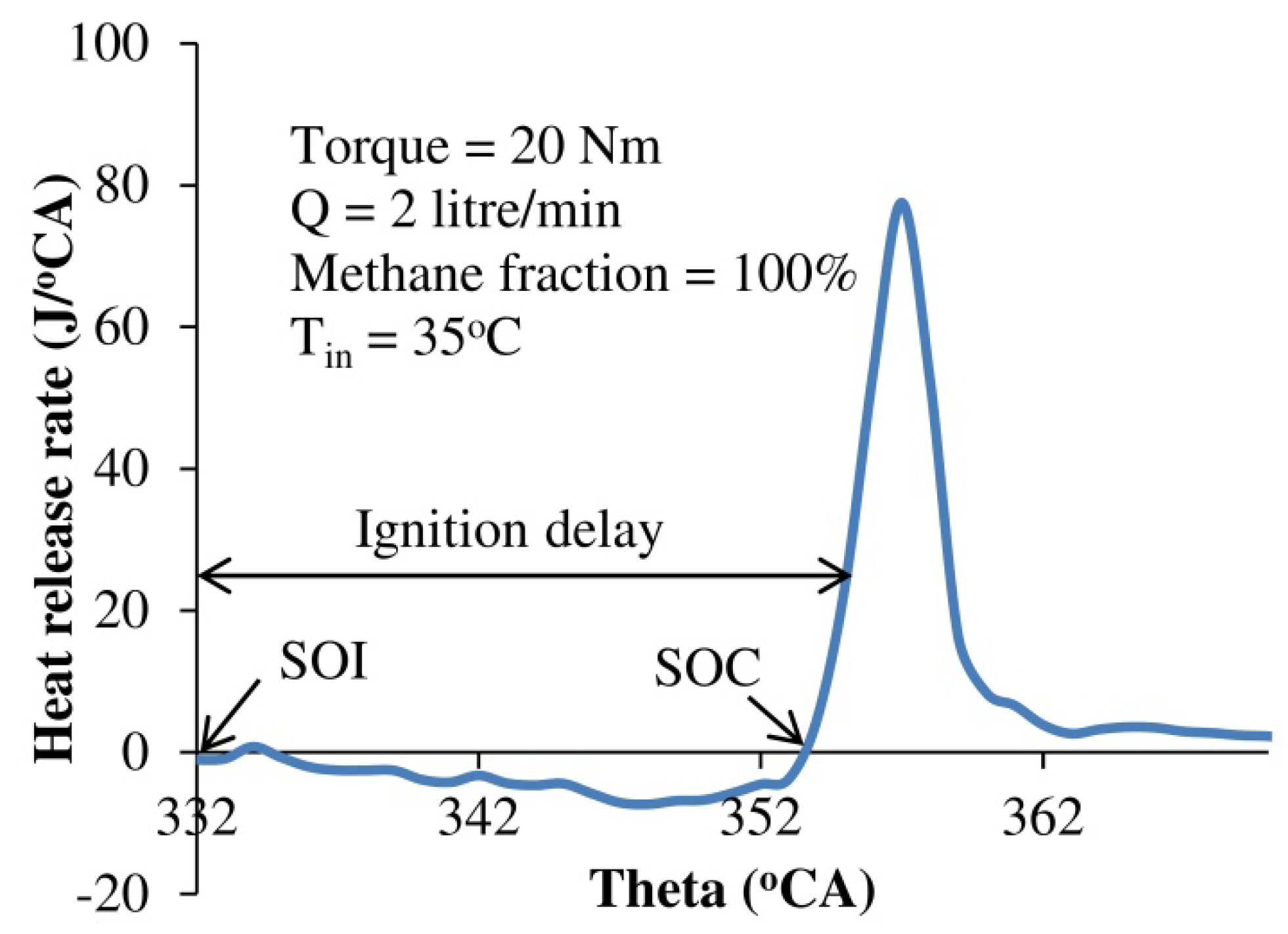 Sustainability 15 01232 g002