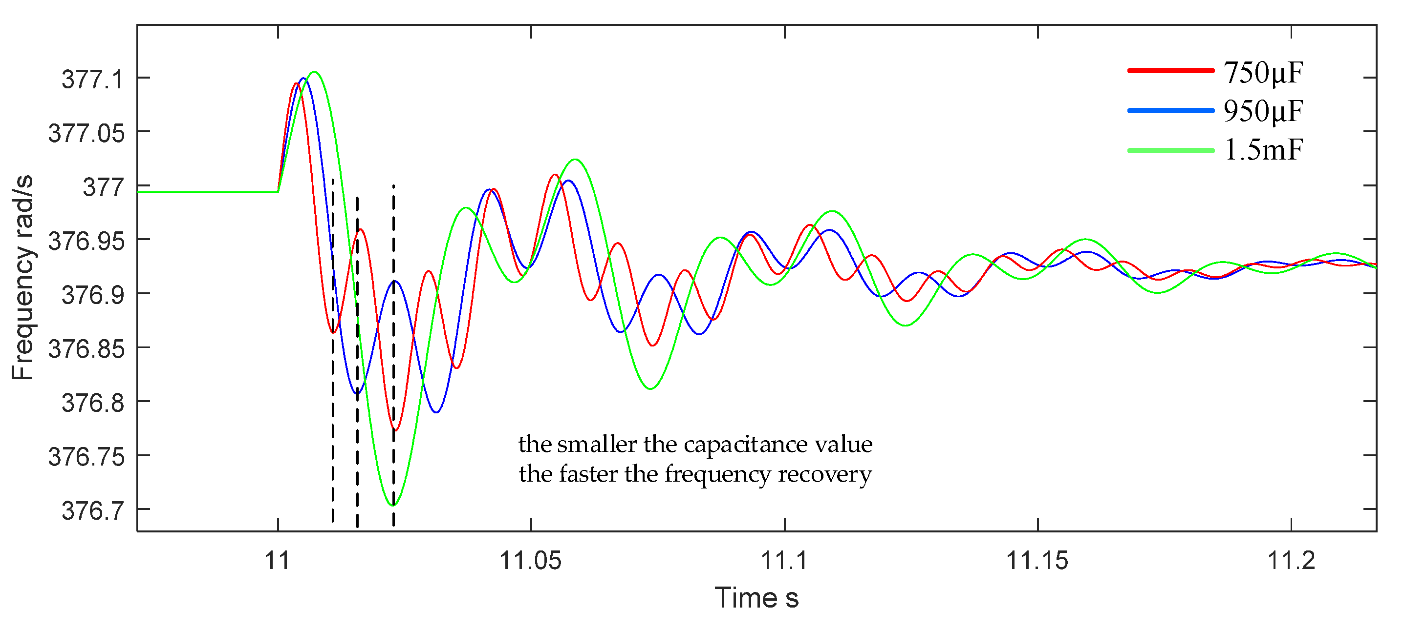 Sustainability 15 01248 g009