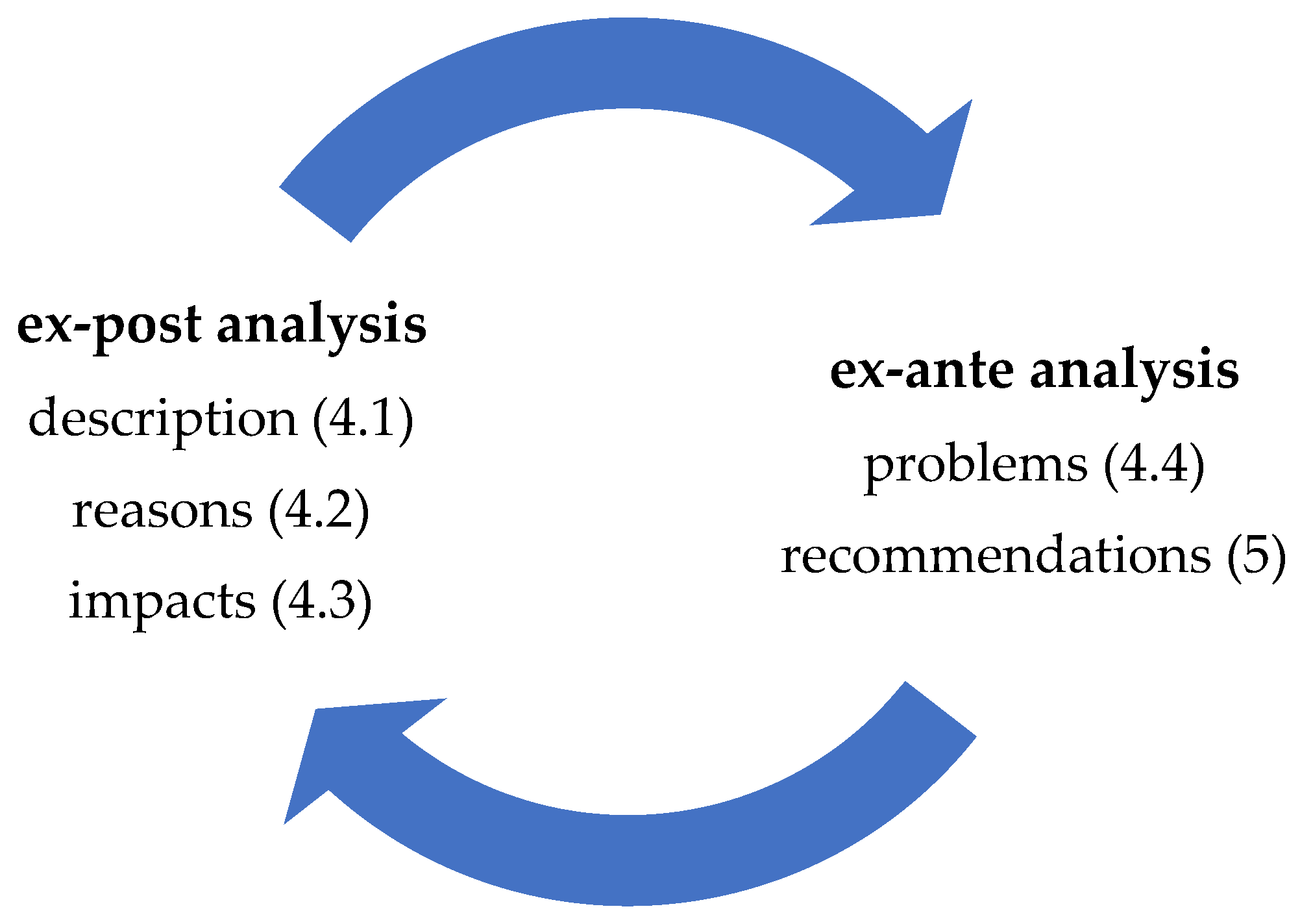 Sustainability 15 01265 g001 Sustainability 15 01265 g001