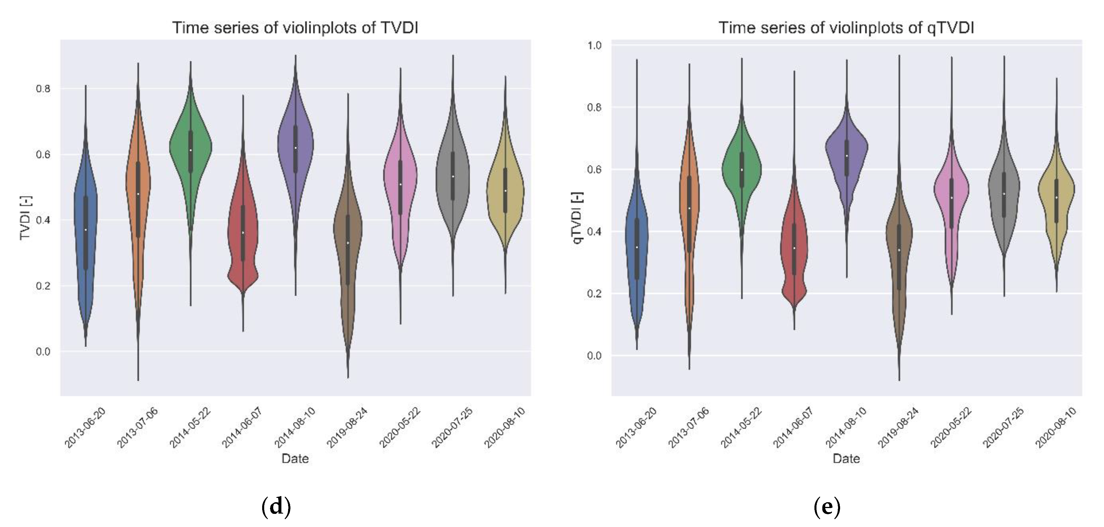 Sustainability 15 01274 g002b Sustainability 15 01274 g002b