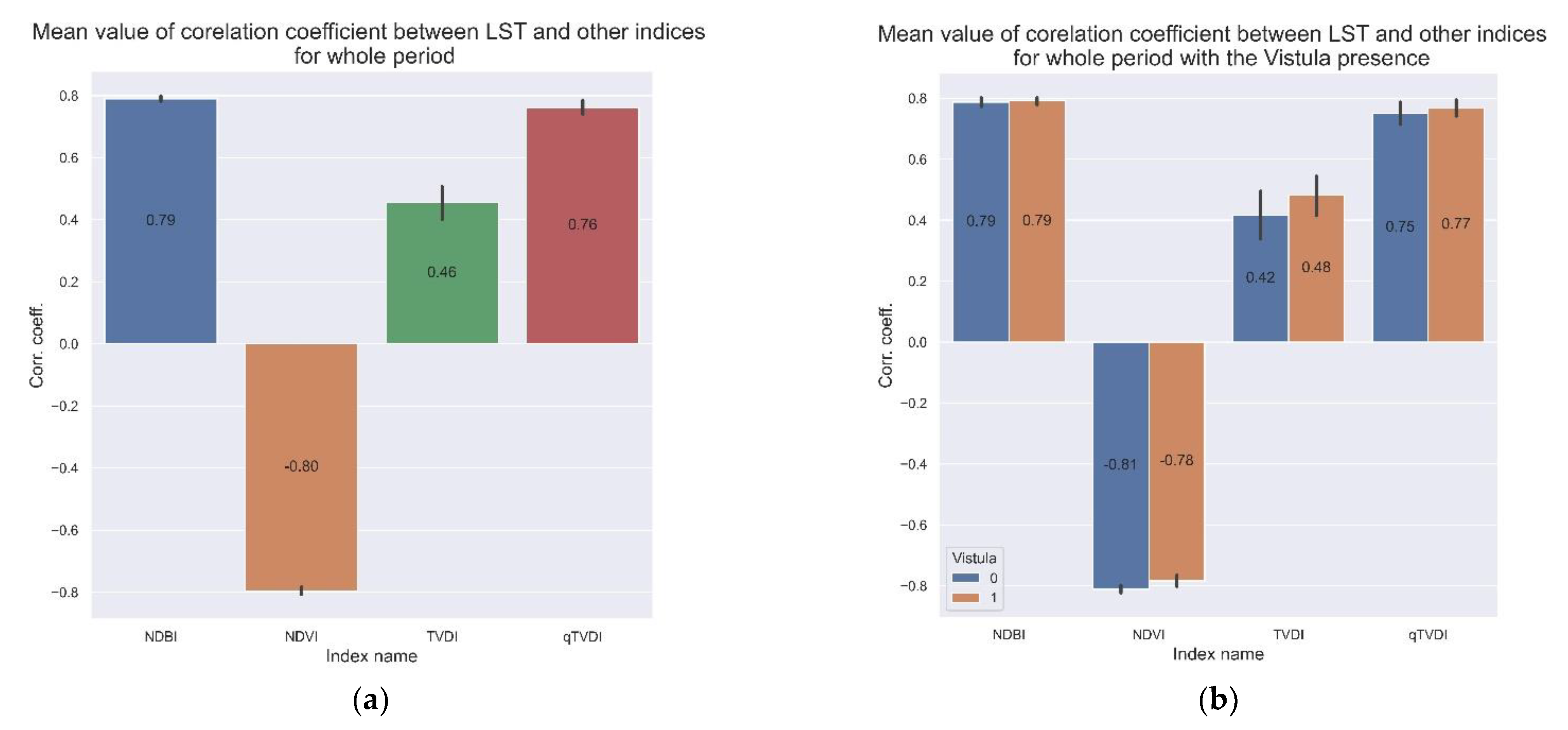 Sustainability 15 01274 g003 Sustainability 15 01274 g003