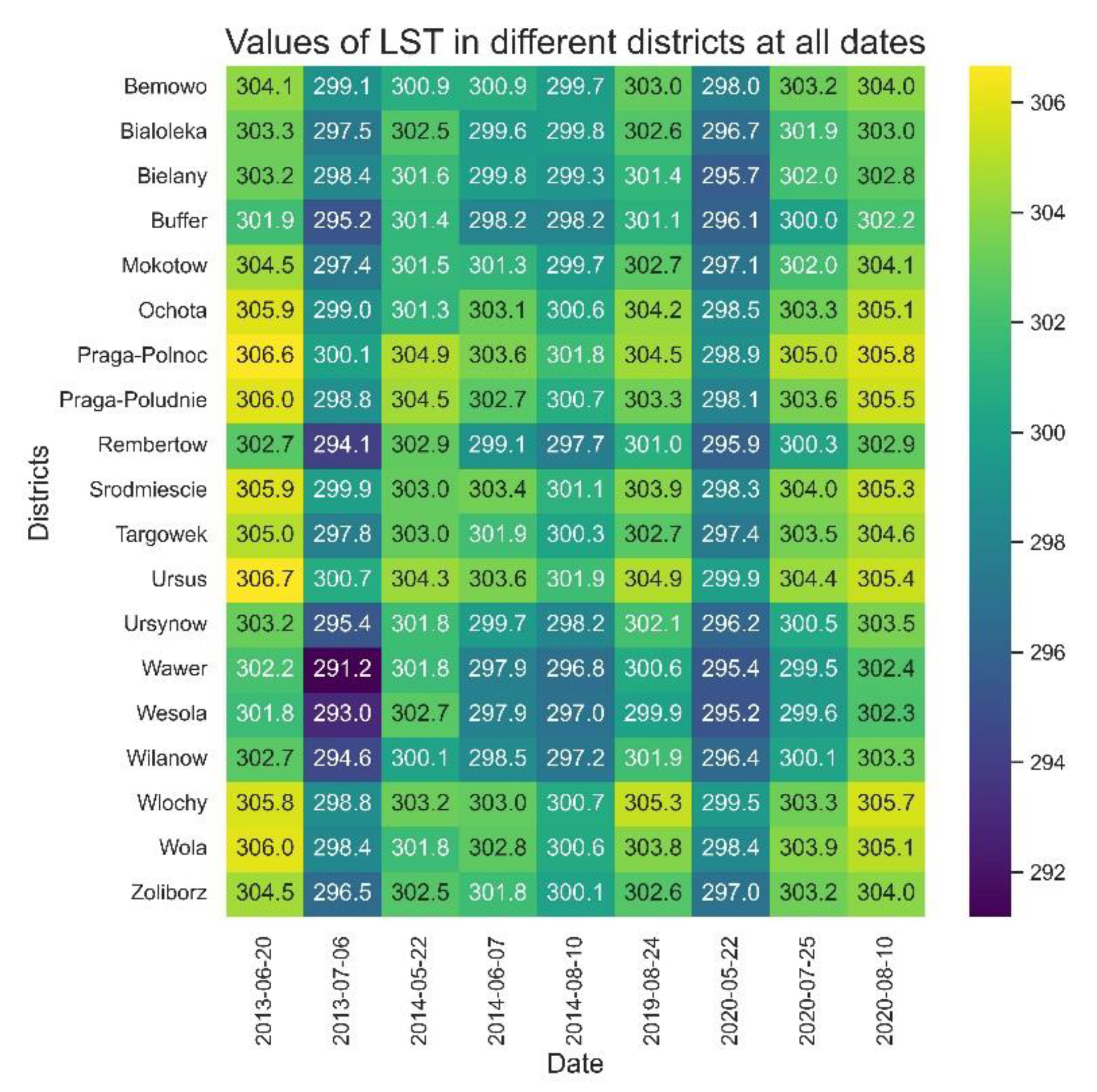 Sustainability 15 01274 g004 Sustainability 15 01274 g004