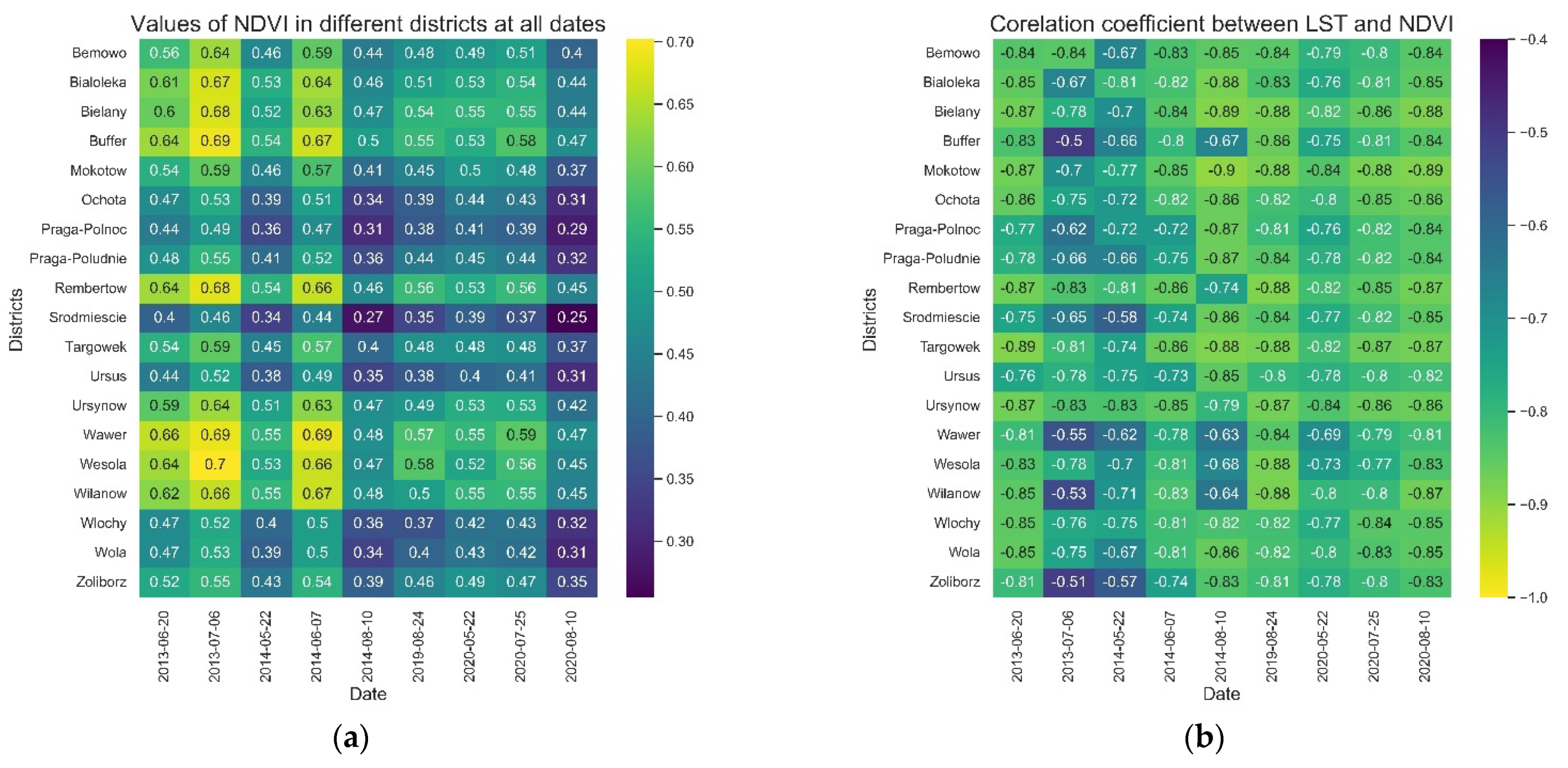 Sustainability 15 01274 g005a Sustainability 15 01274 g005a