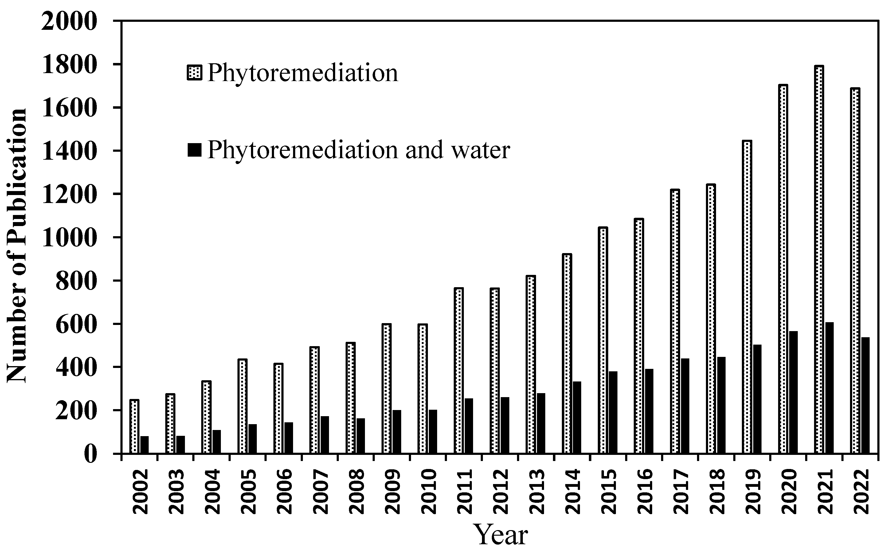 Sustainability 15 01290 g001