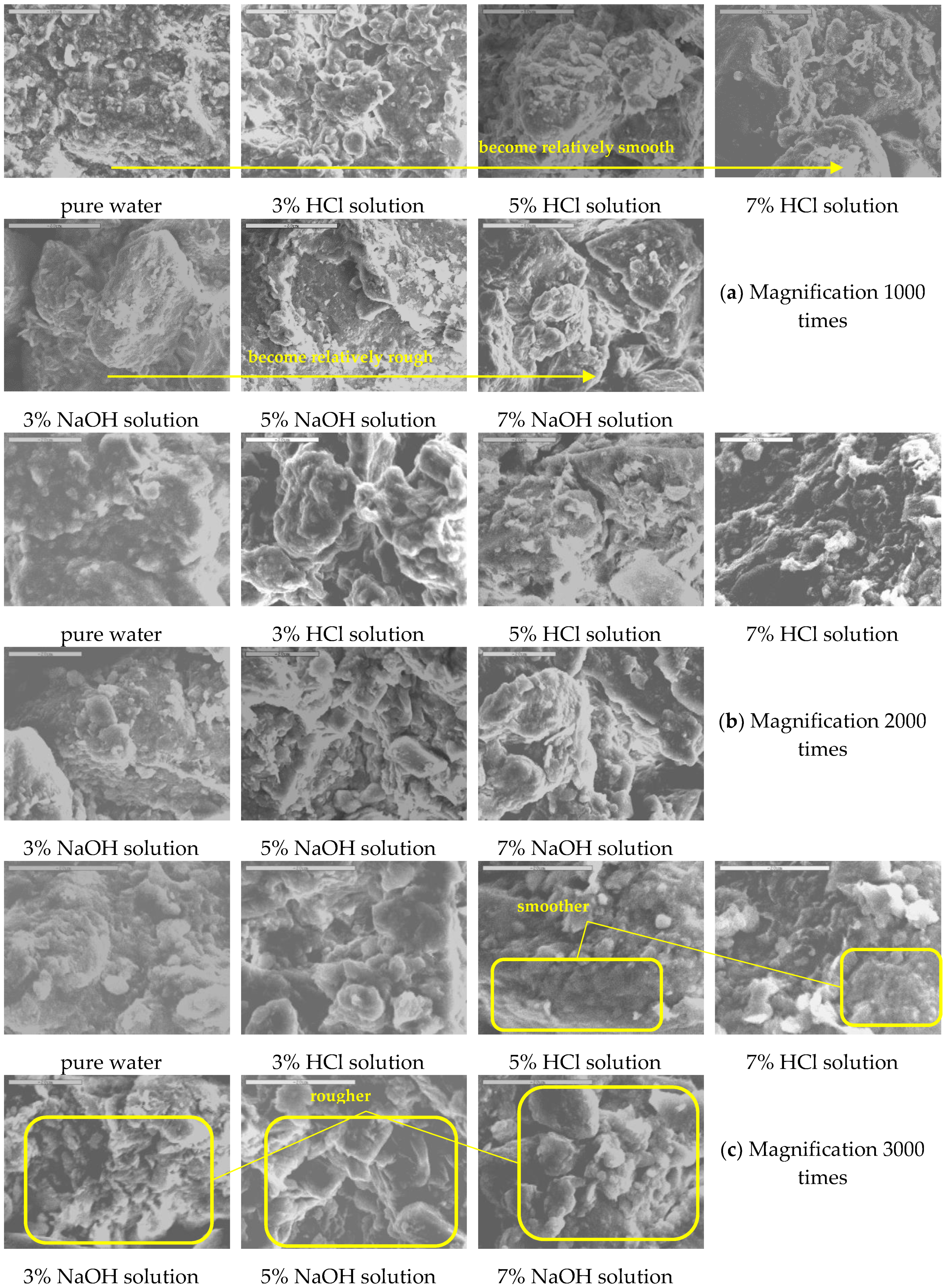 Sustainability 15 01317 g005a Sustainability 15 01317 g005a