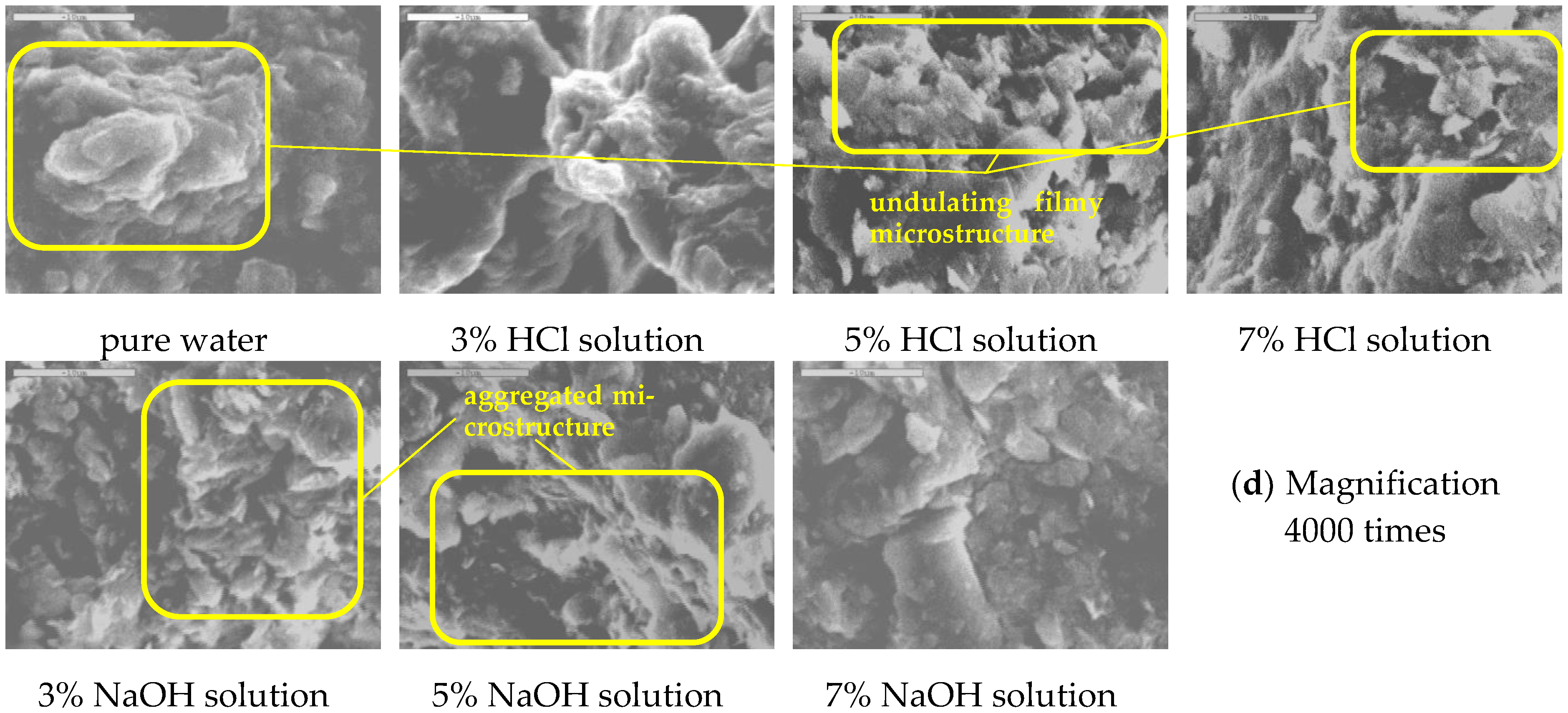 Sustainability 15 01317 g005b Sustainability 15 01317 g005b