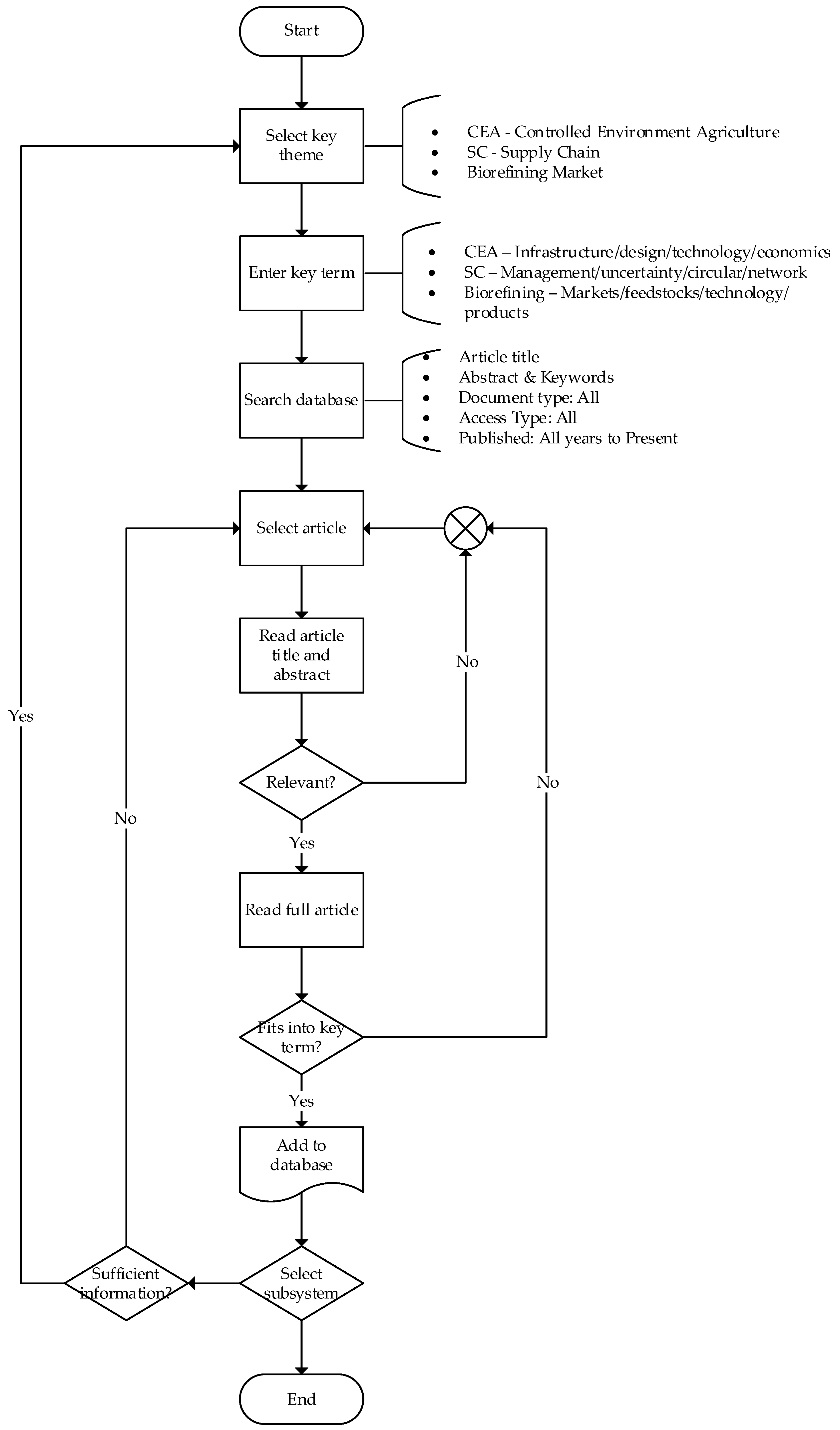 Sustainability 15 01324 g001 Sustainability 15 01324 g001