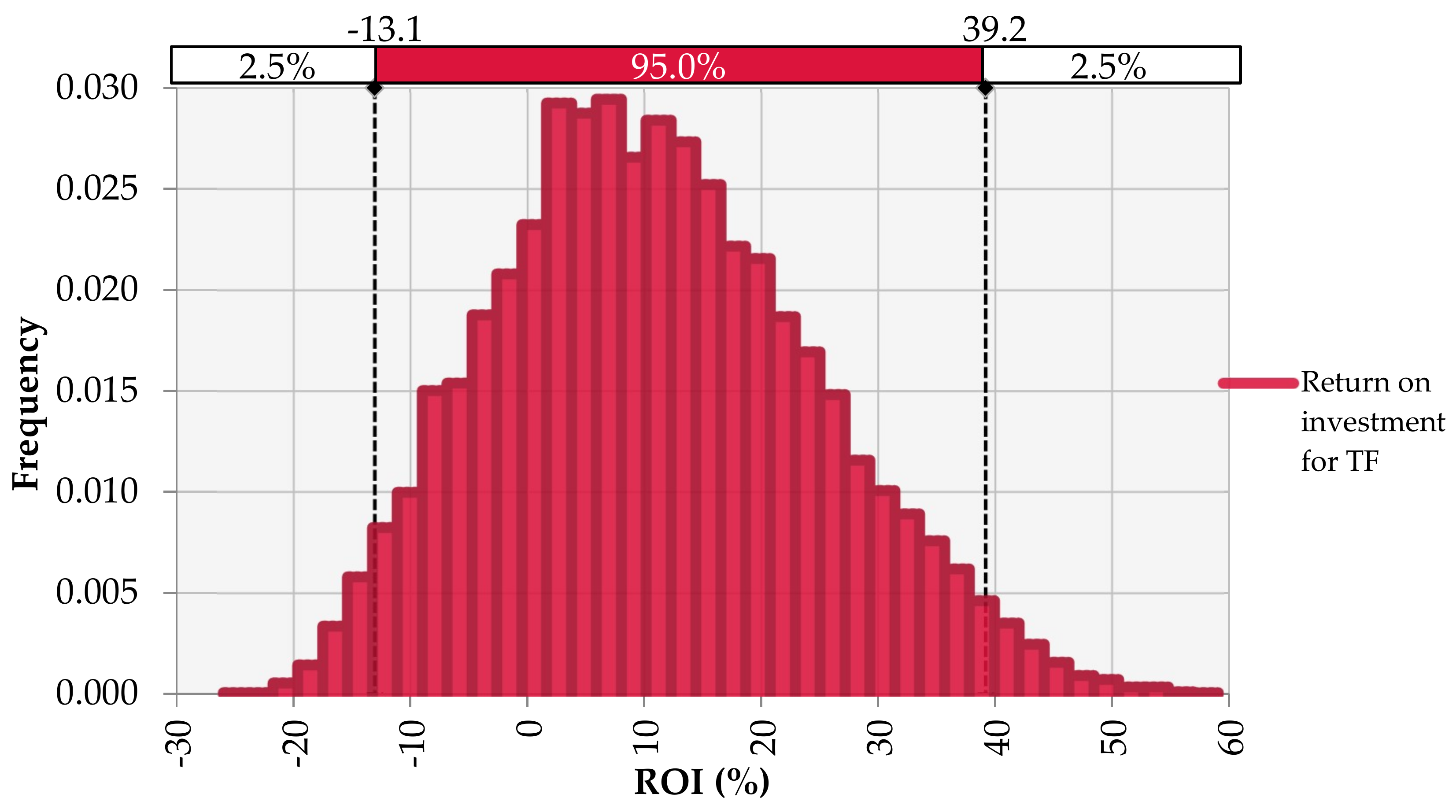 Sustainability 15 01324 g004 Sustainability 15 01324 g004