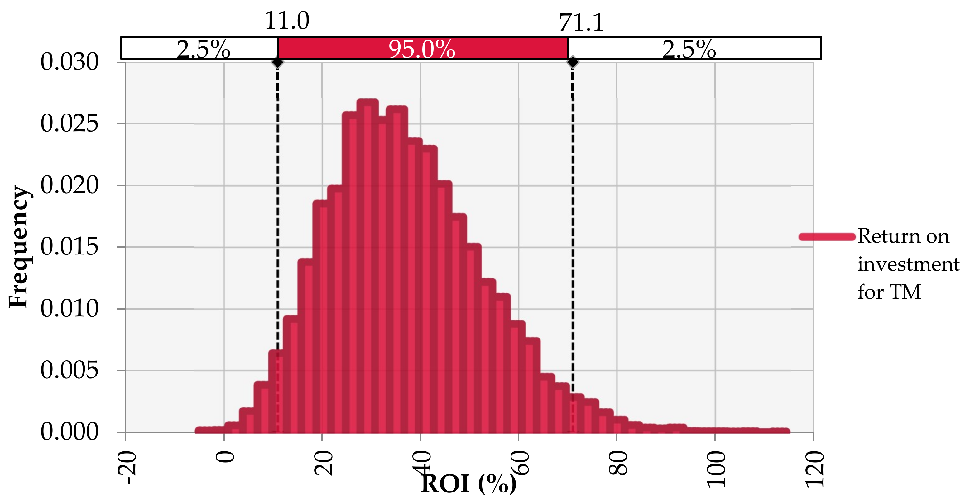 Sustainability 15 01324 g006 Sustainability 15 01324 g006