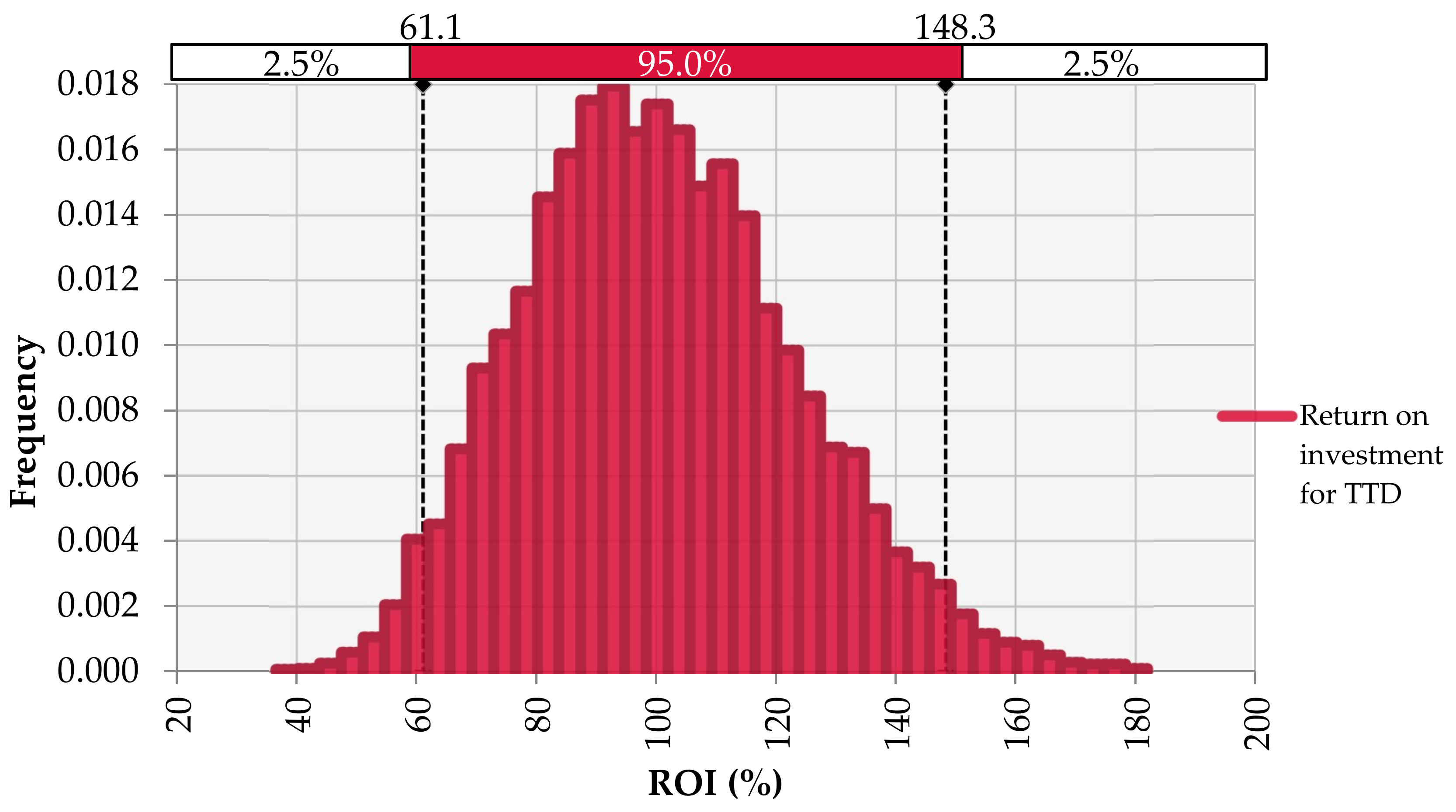 Sustainability 15 01324 g008 Sustainability 15 01324 g008