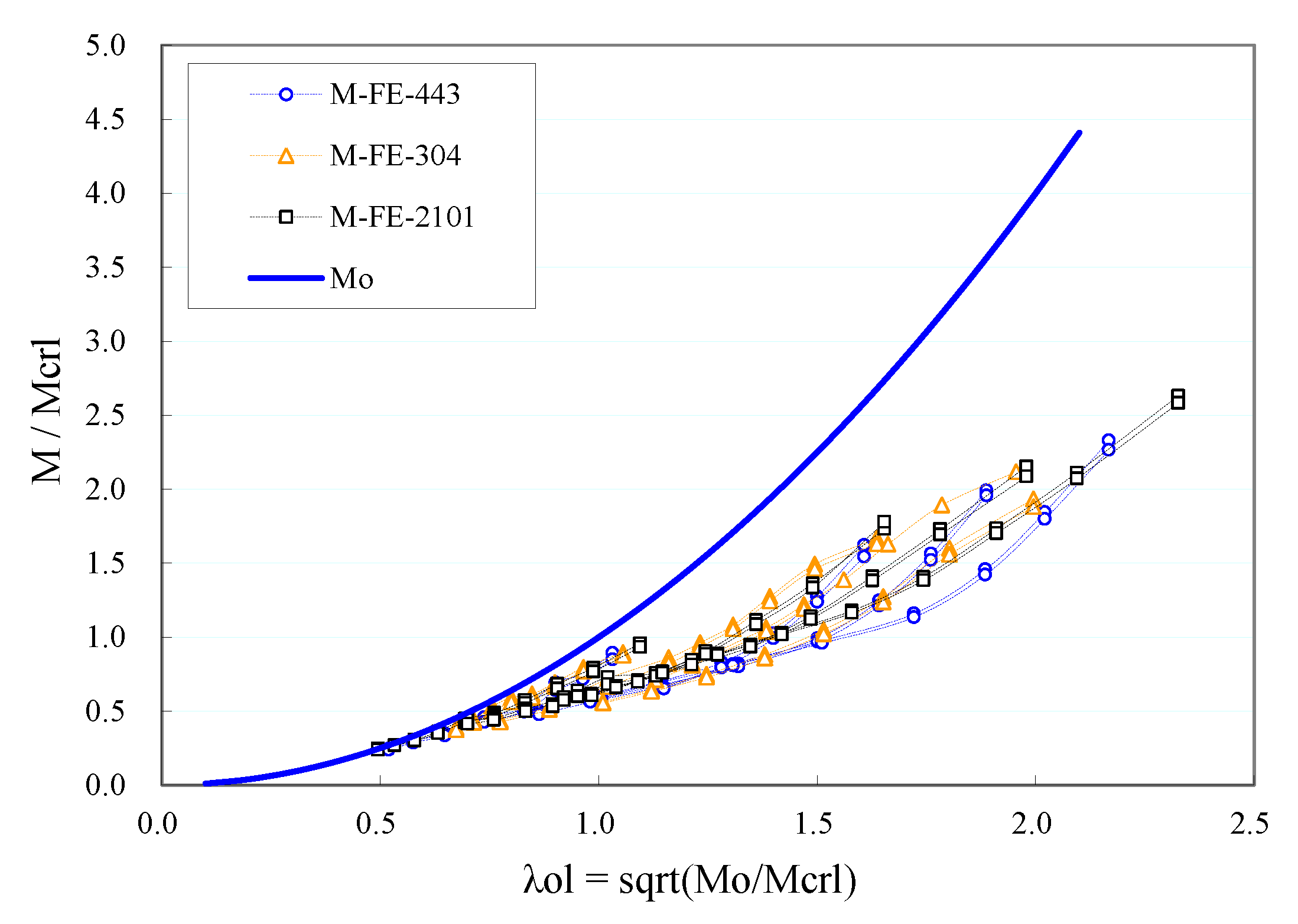 Sustainability 15 01333 g005