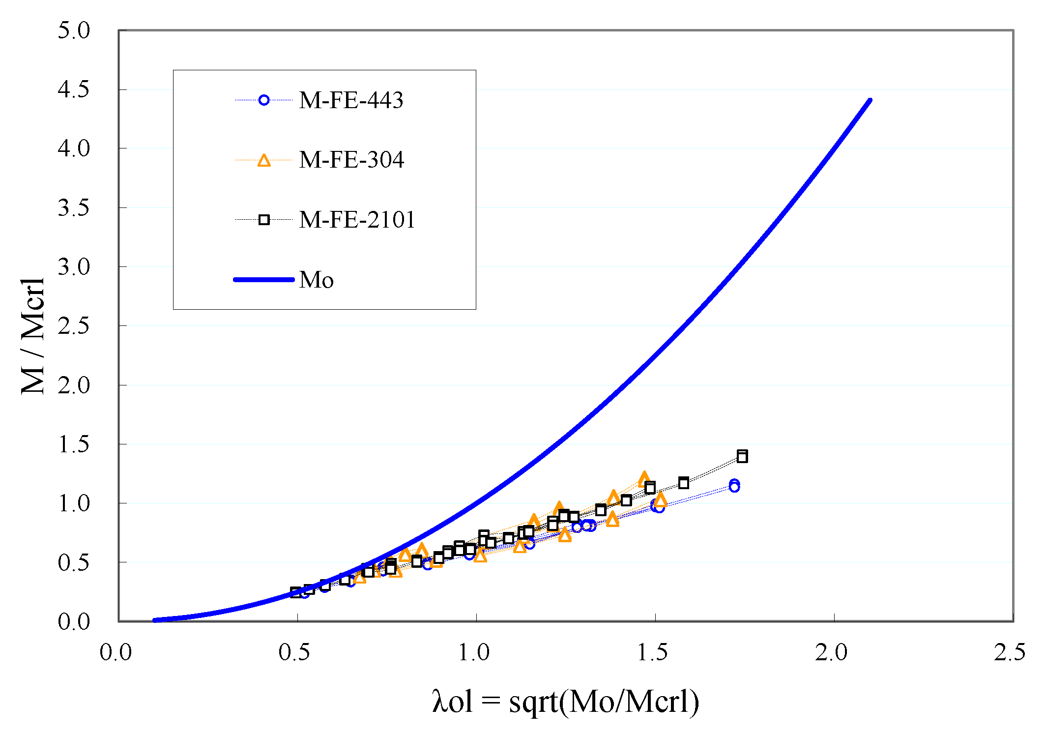 Sustainability 15 01333 g006