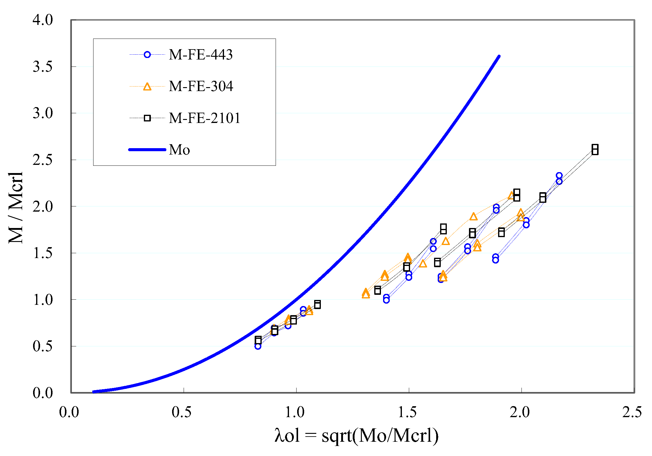 Sustainability 15 01333 g007