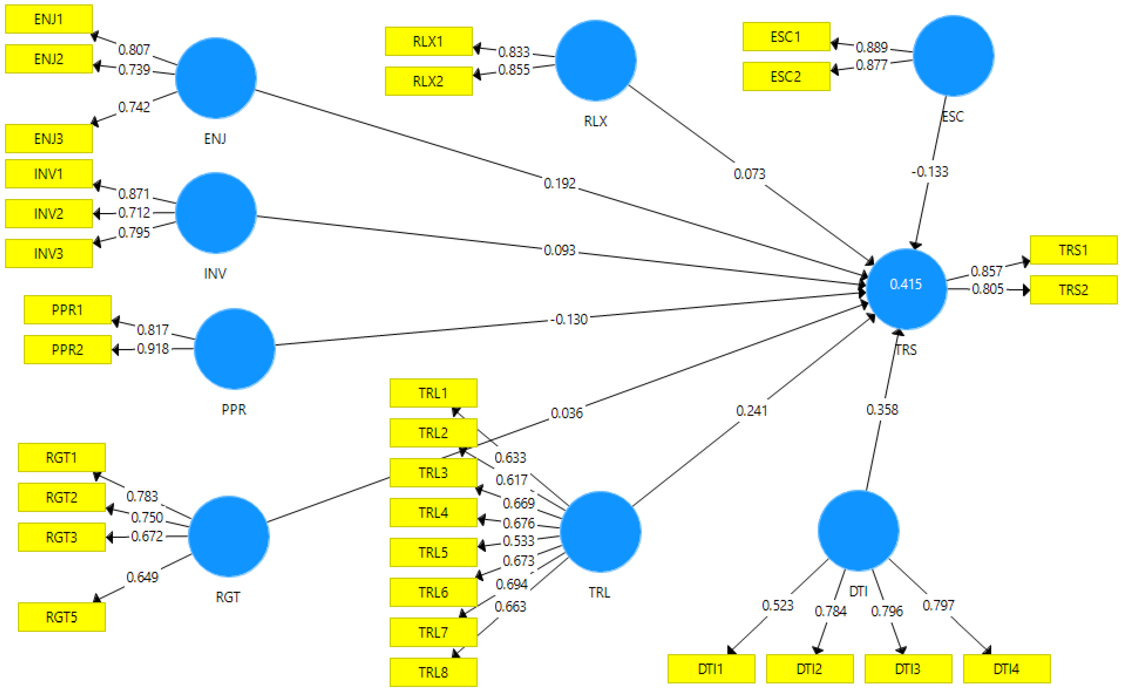 Sustainability 15 01340 g002 Sustainability 15 01340 g002