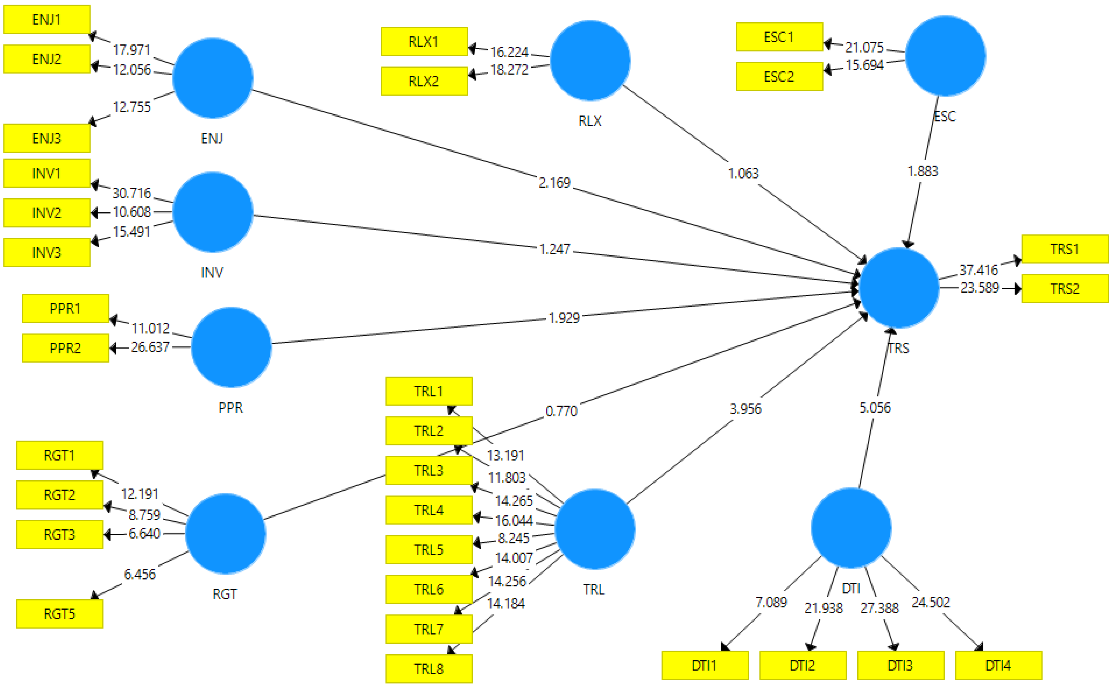 Sustainability 15 01340 g003 Sustainability 15 01340 g003