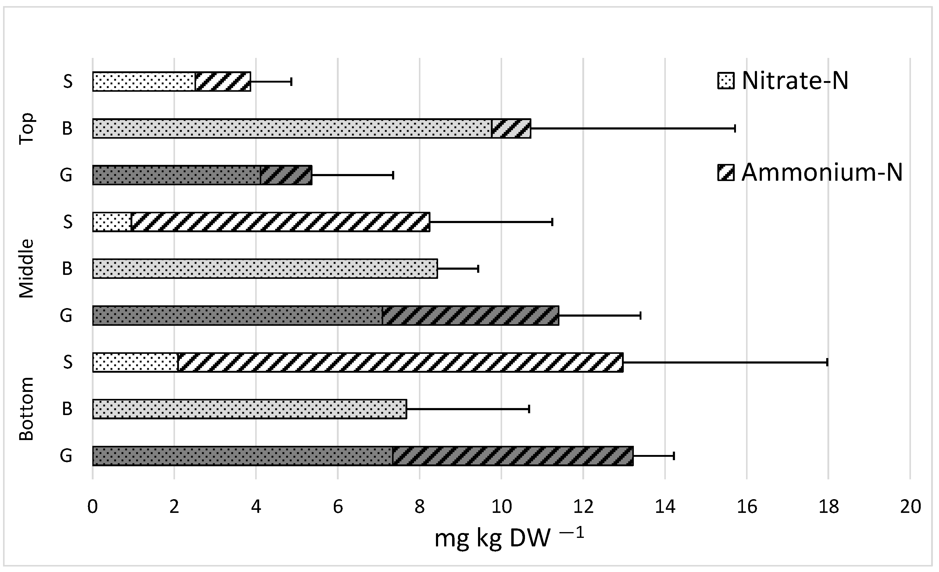 Sustainability 15 01351 g005 Sustainability 15 01351 g005