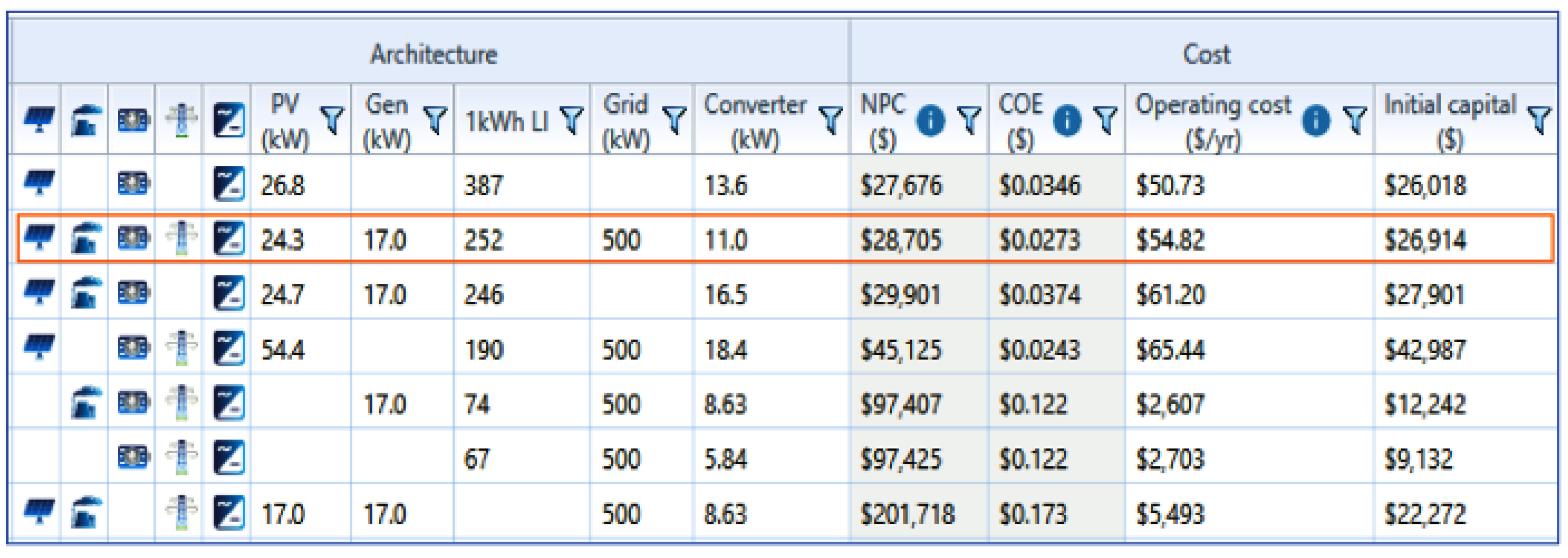 Sustainability 15 01362 g006