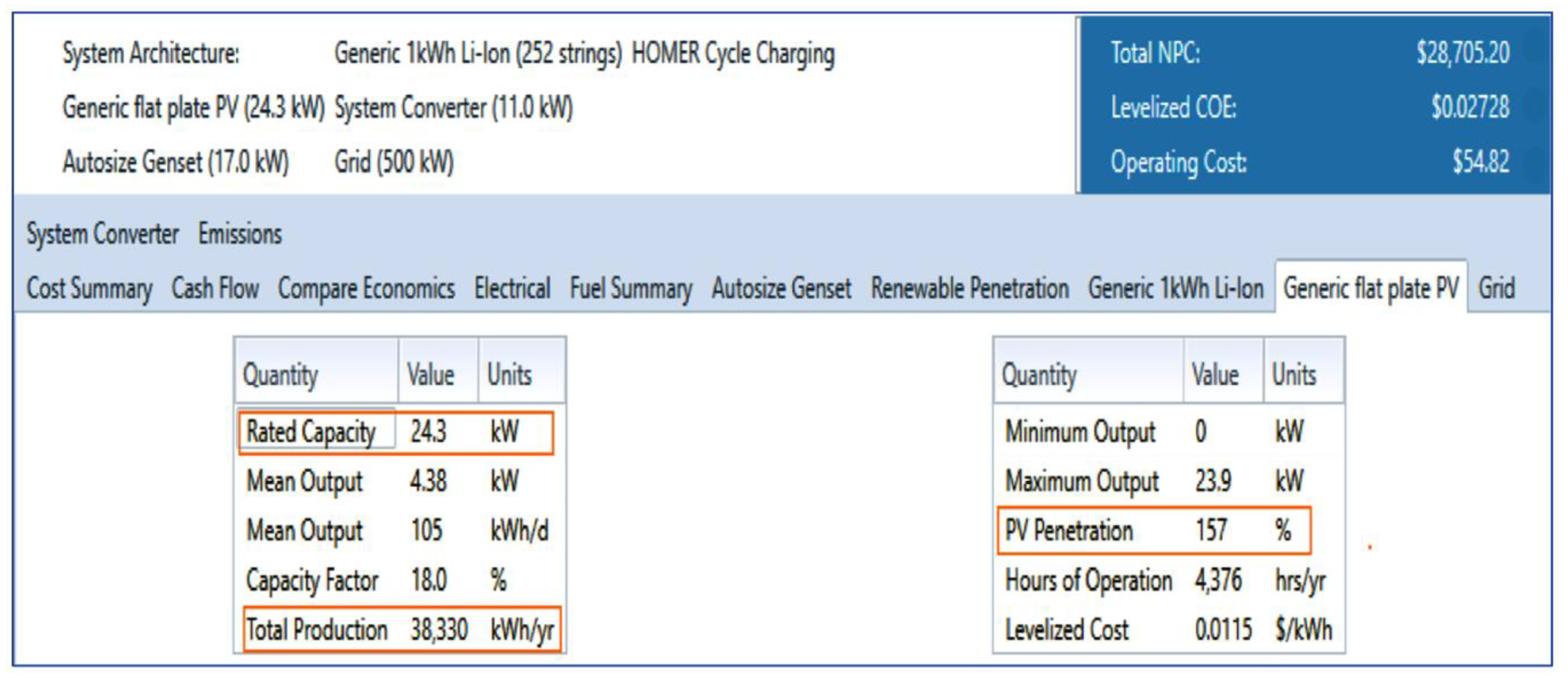 Sustainability 15 01362 g010