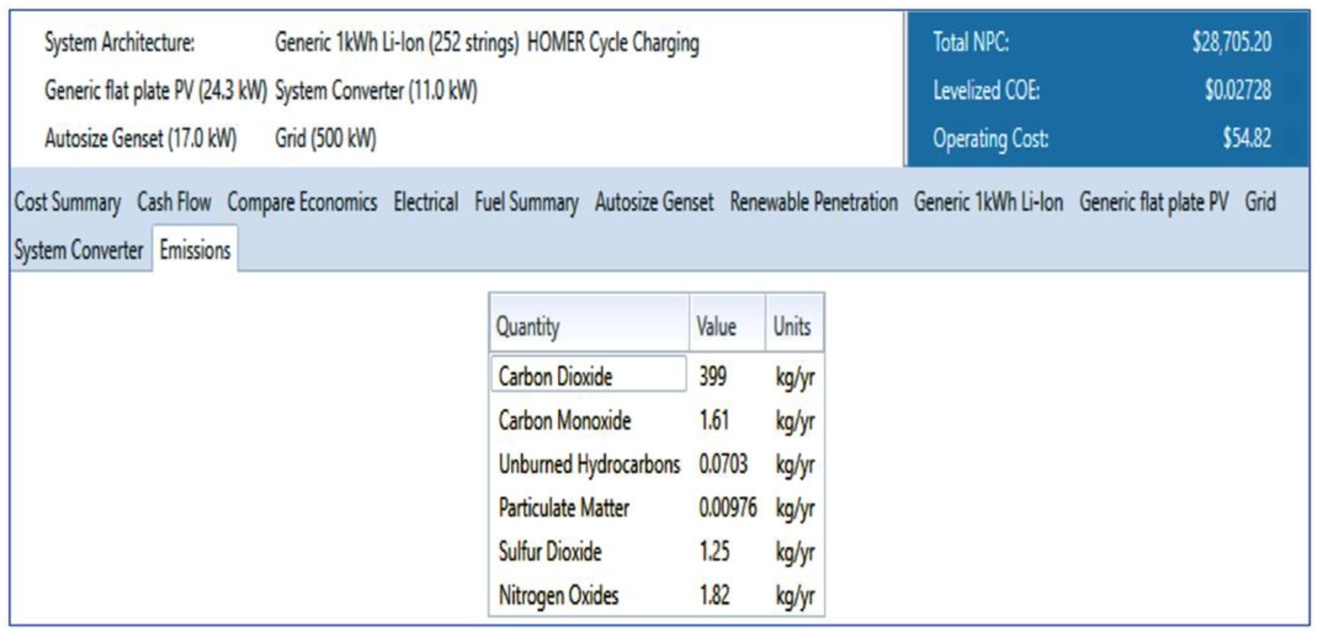 Sustainability 15 01362 g013