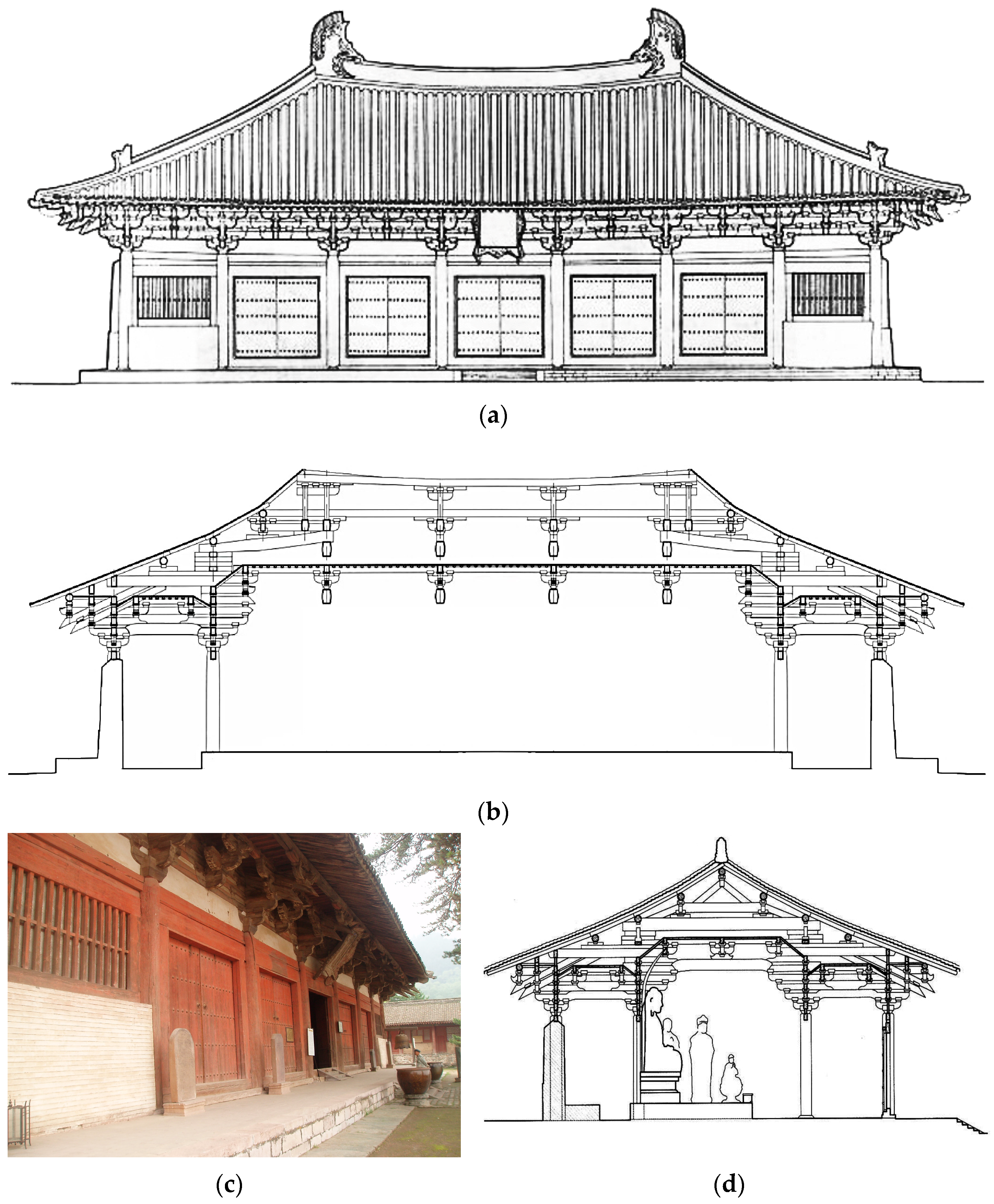 Sustainability 15 01384 g006 Sustainability 15 01384 g006