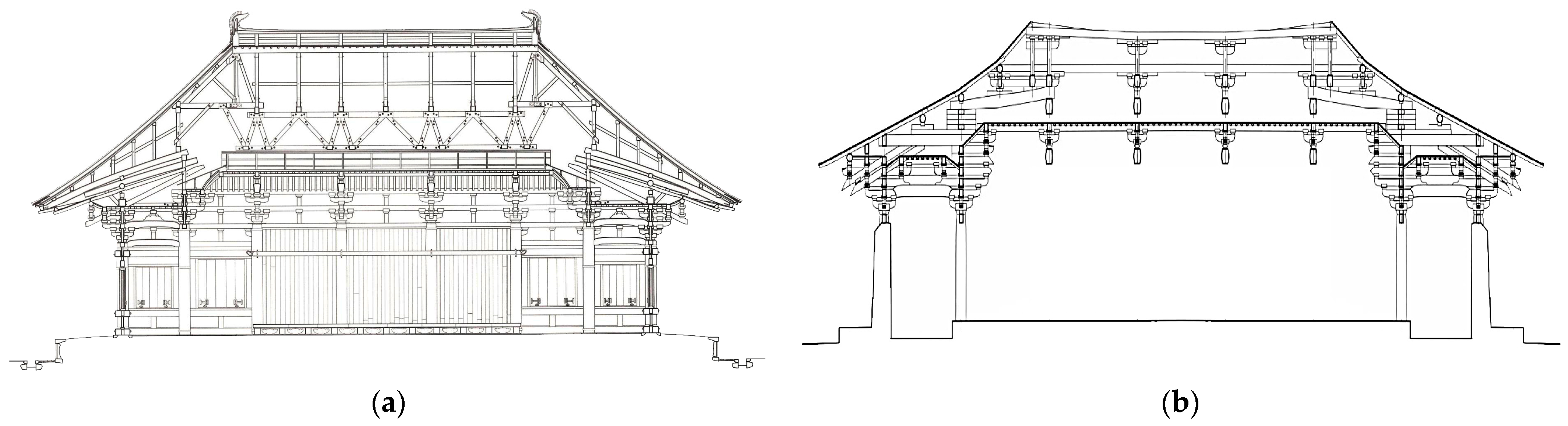 Sustainability 15 01384 g009 Sustainability 15 01384 g009