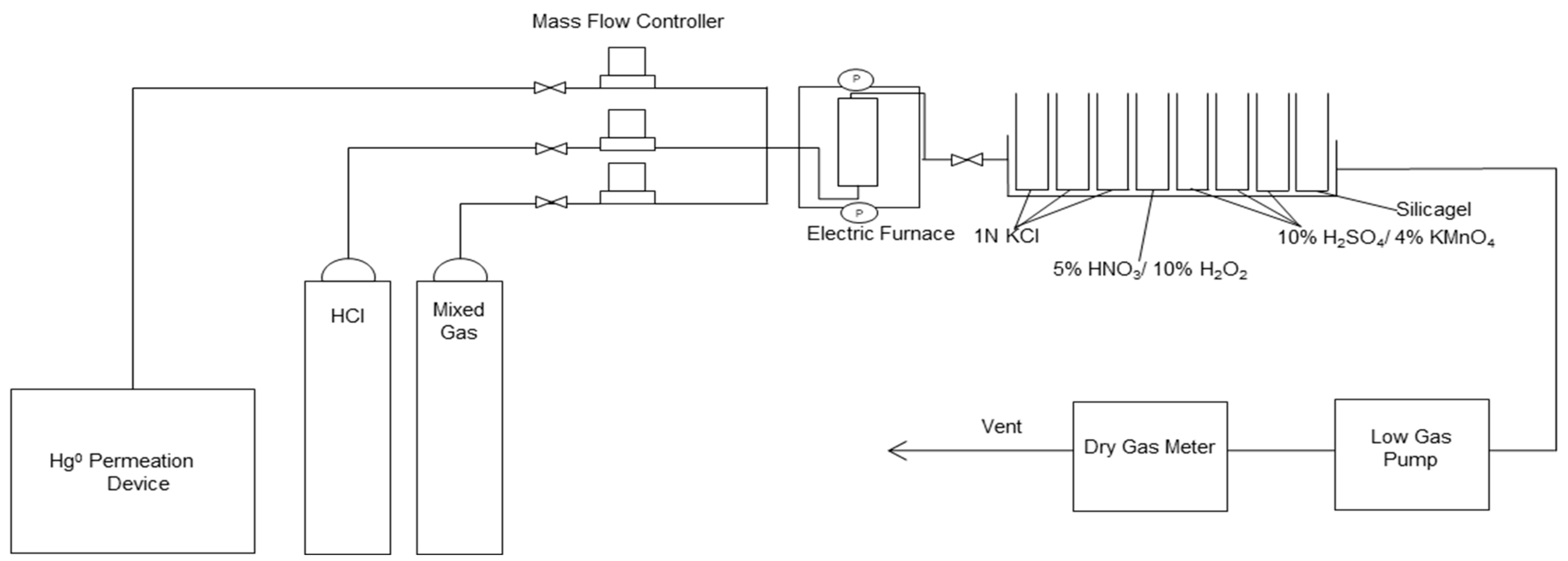 Sustainability 15 01406 g004