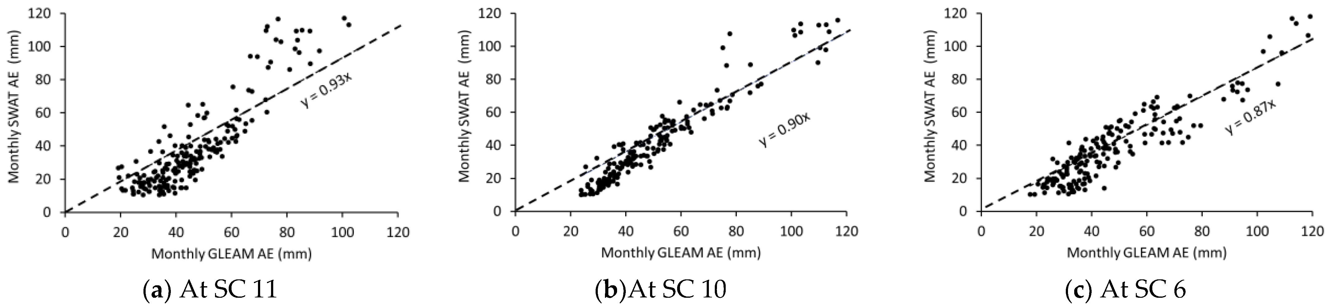 Sustainability 15 01438 g008