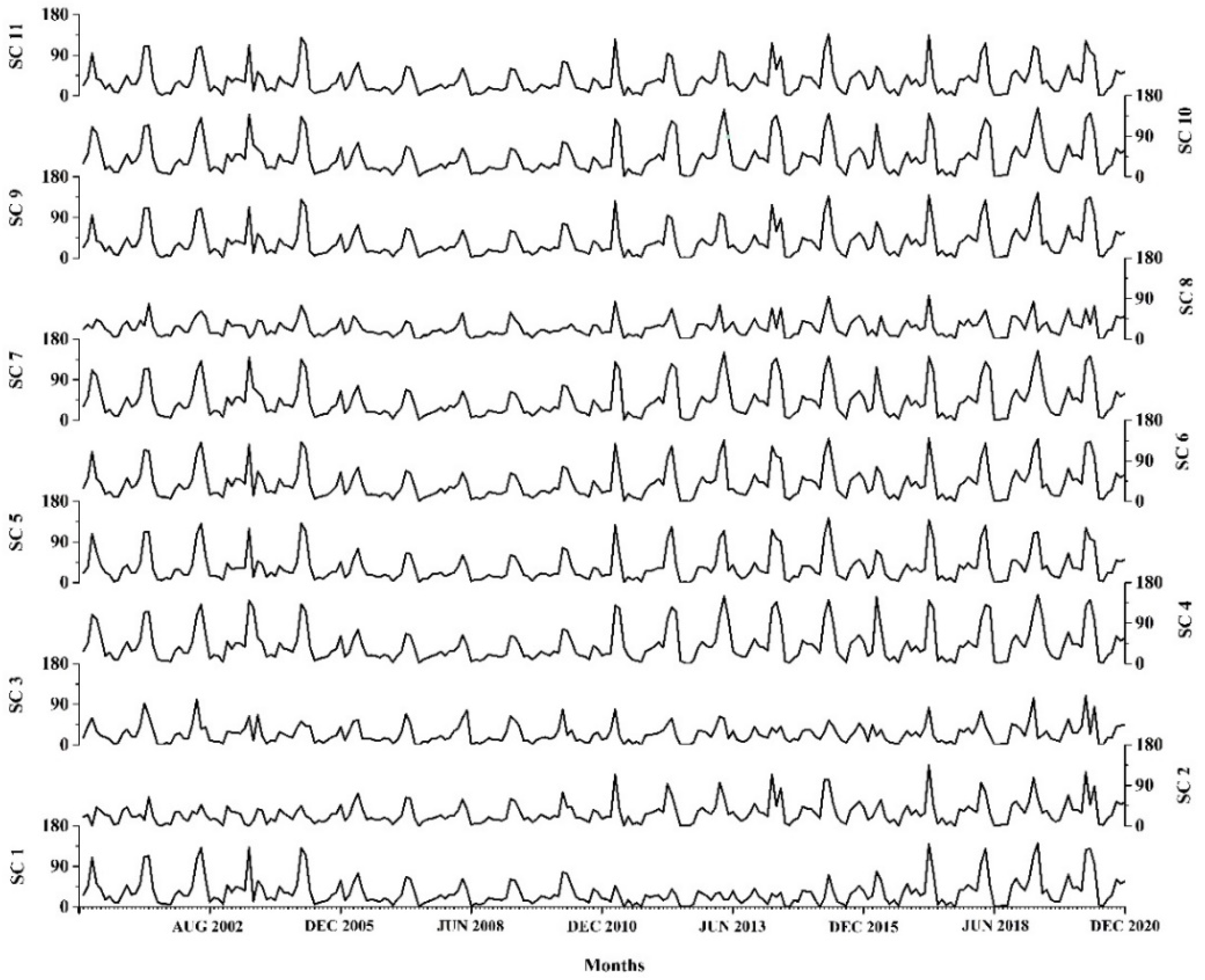 Sustainability 15 01438 g009