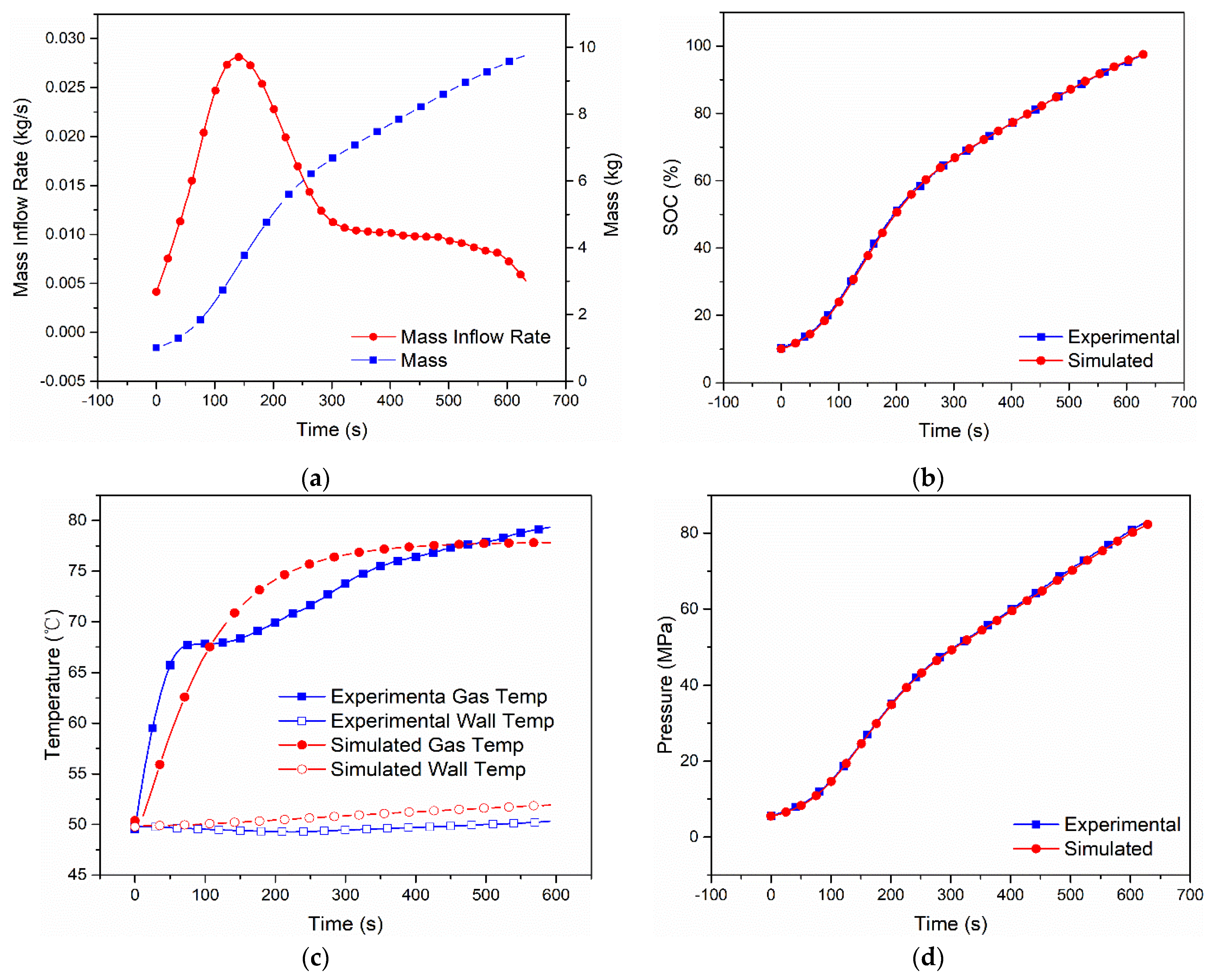 Sustainability 15 01448 g002